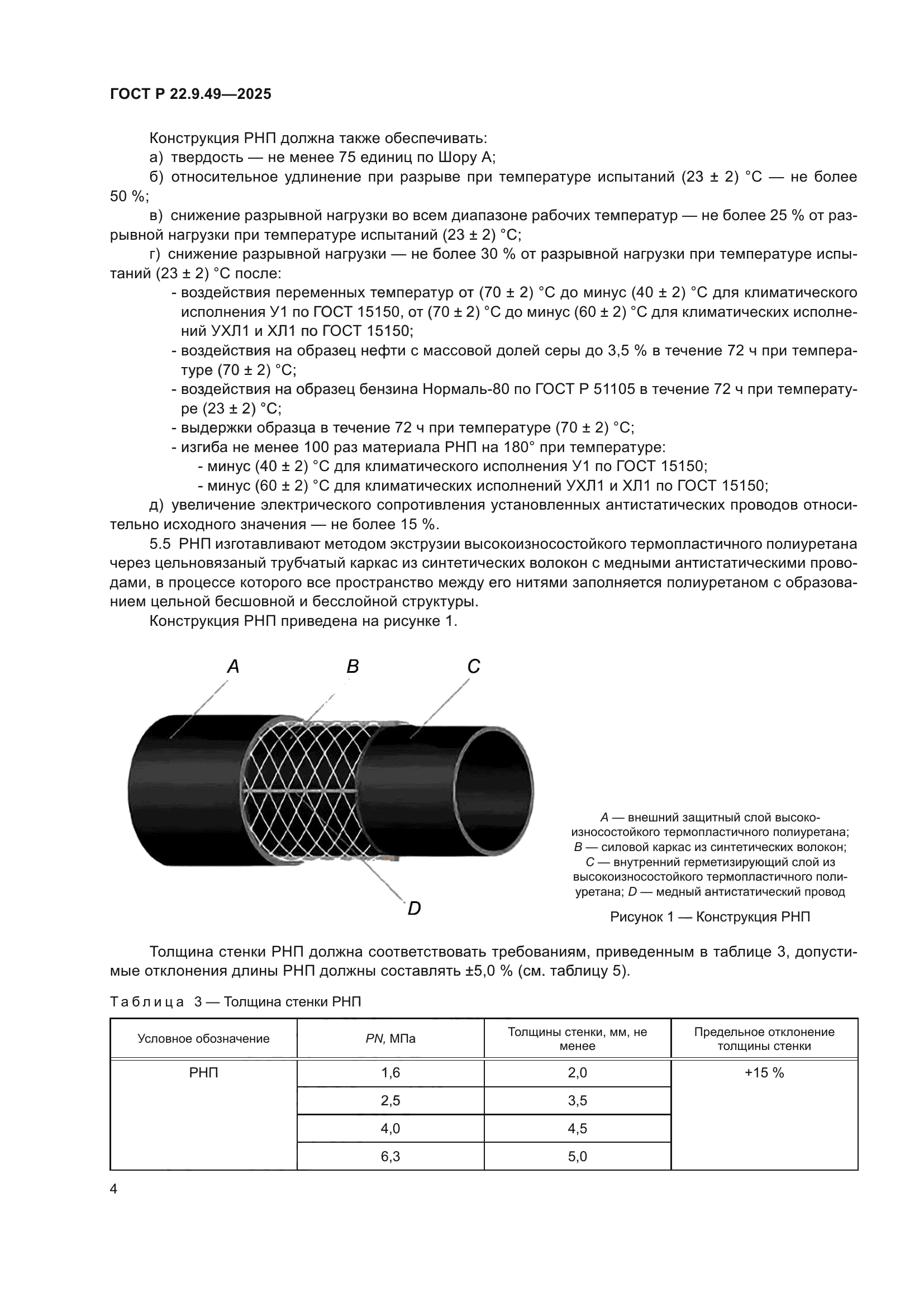 ГОСТ Р 22.9.49-2025