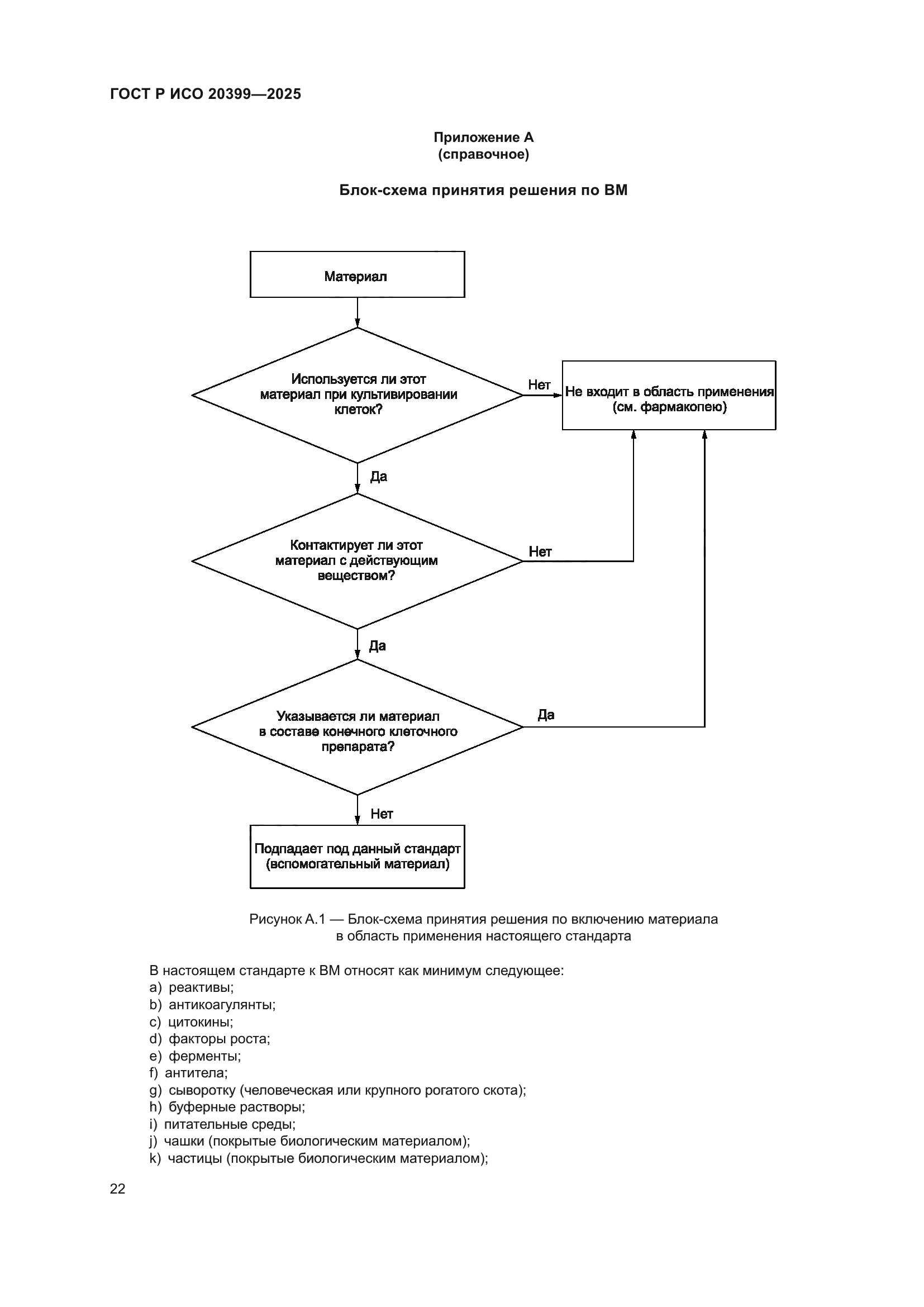 ГОСТ Р ИСО 20399-2025