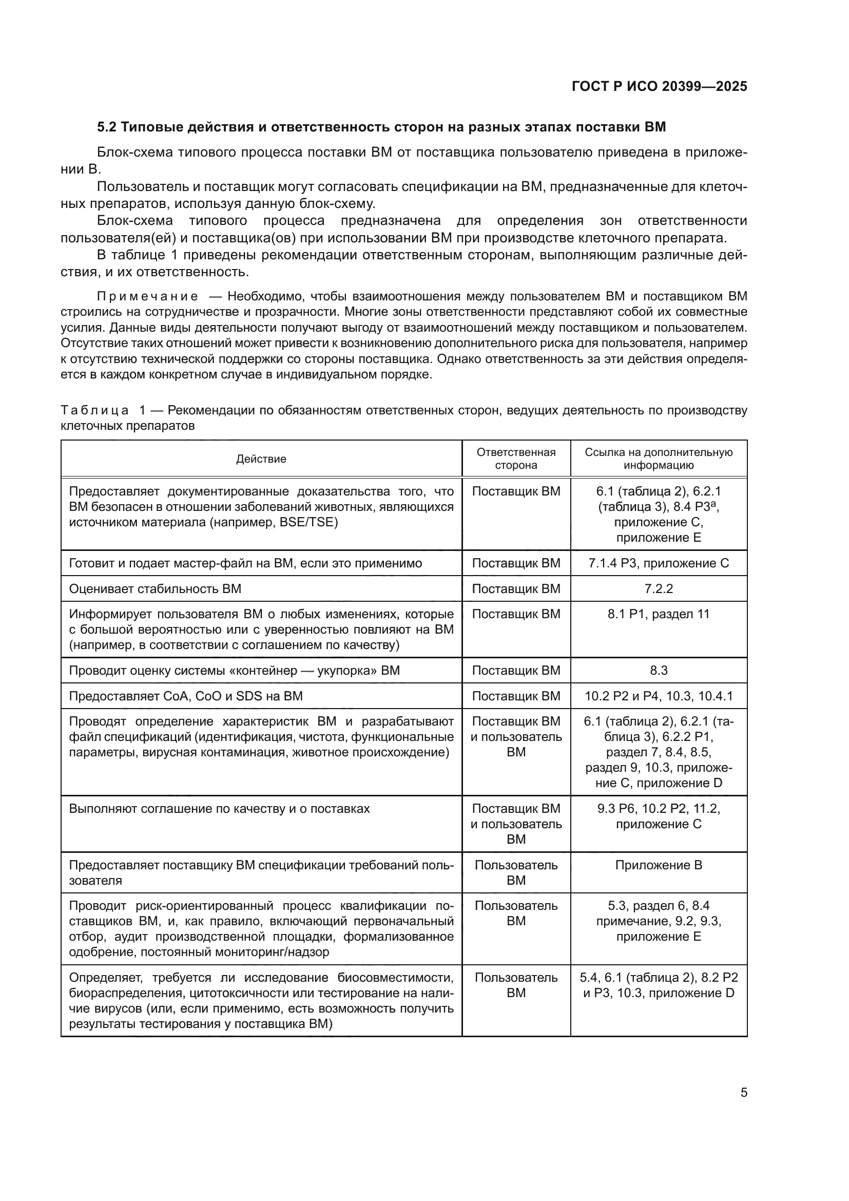 ГОСТ Р ИСО 20399-2025