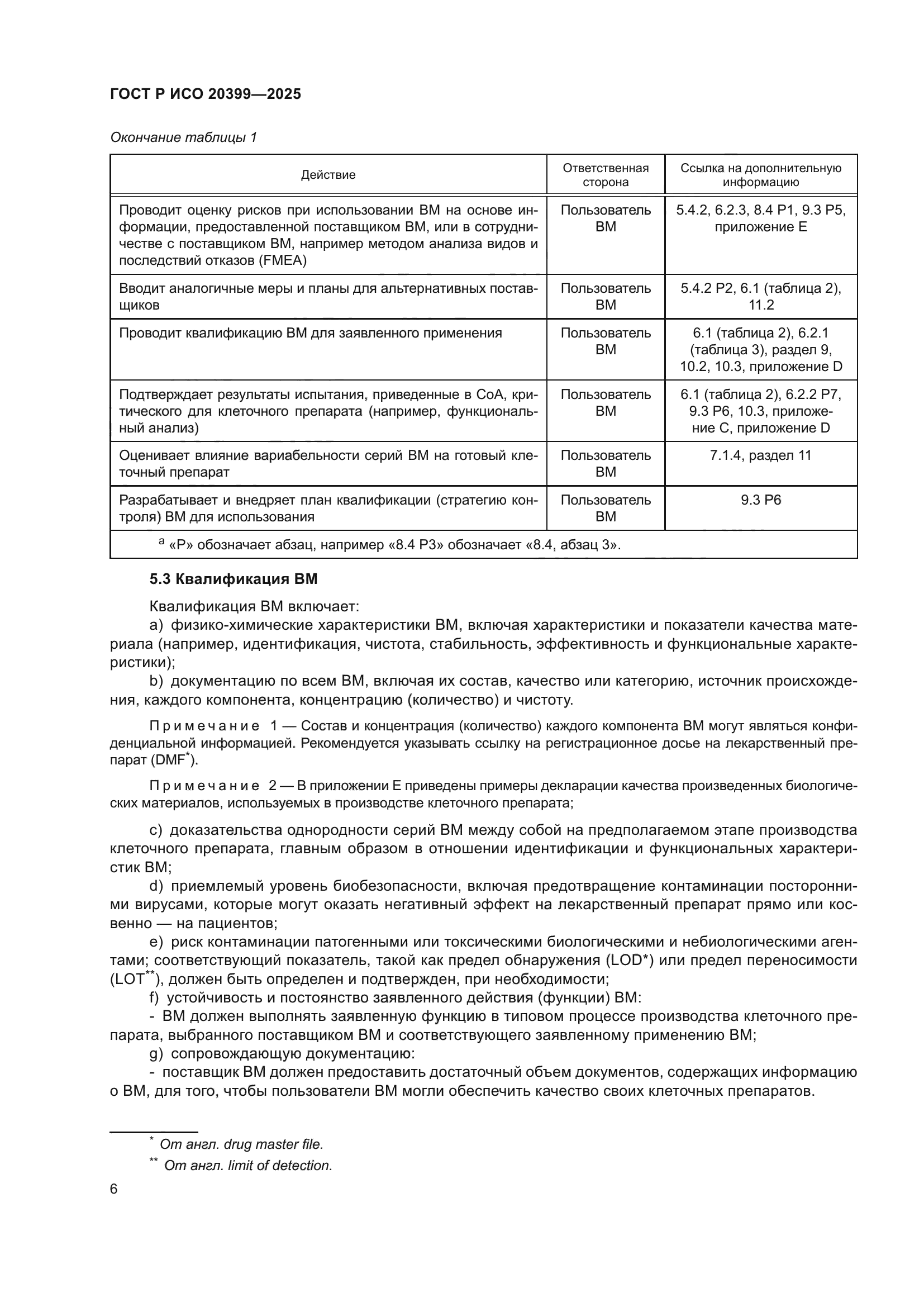 ГОСТ Р ИСО 20399-2025