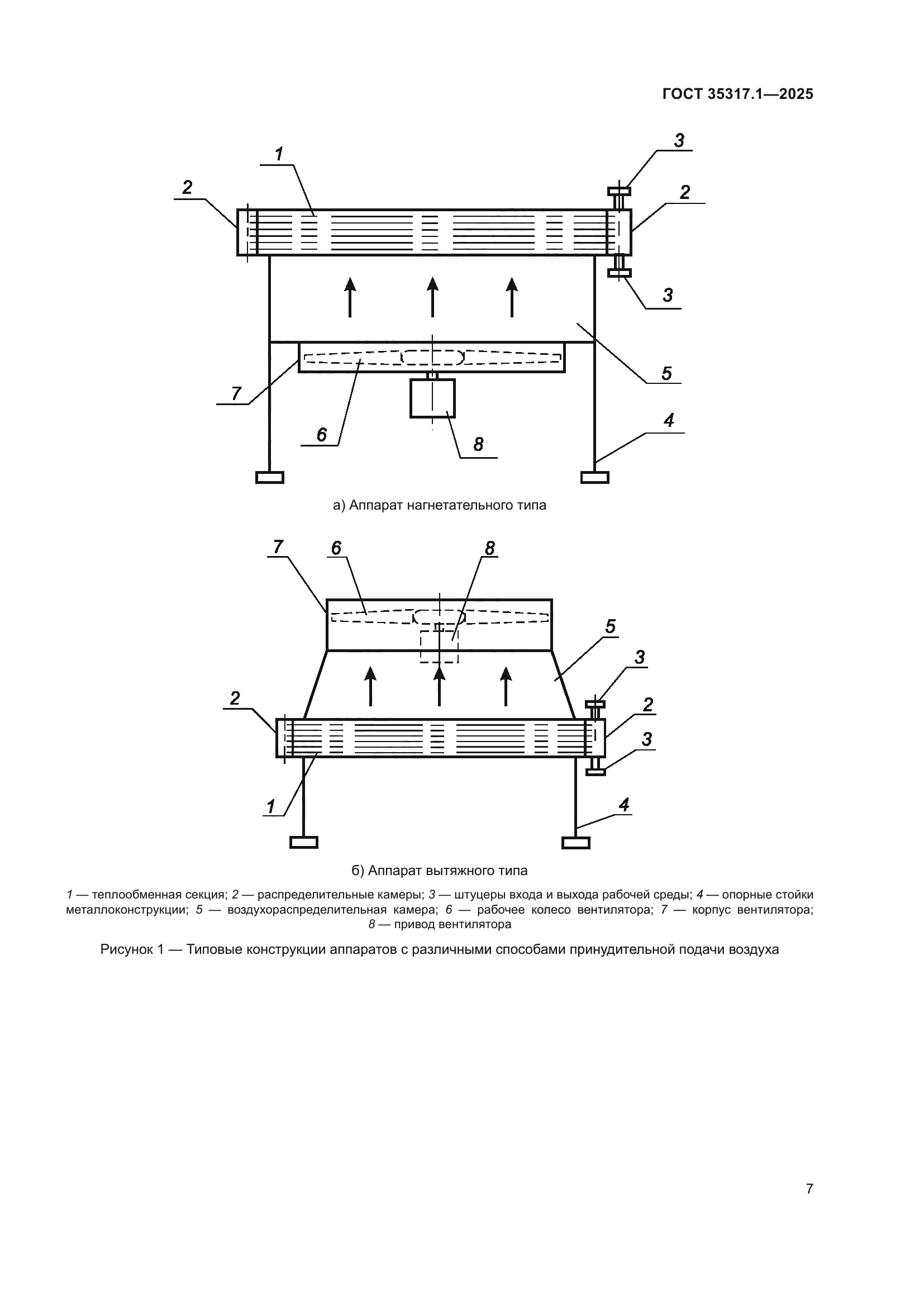 ГОСТ 35317.1-2025