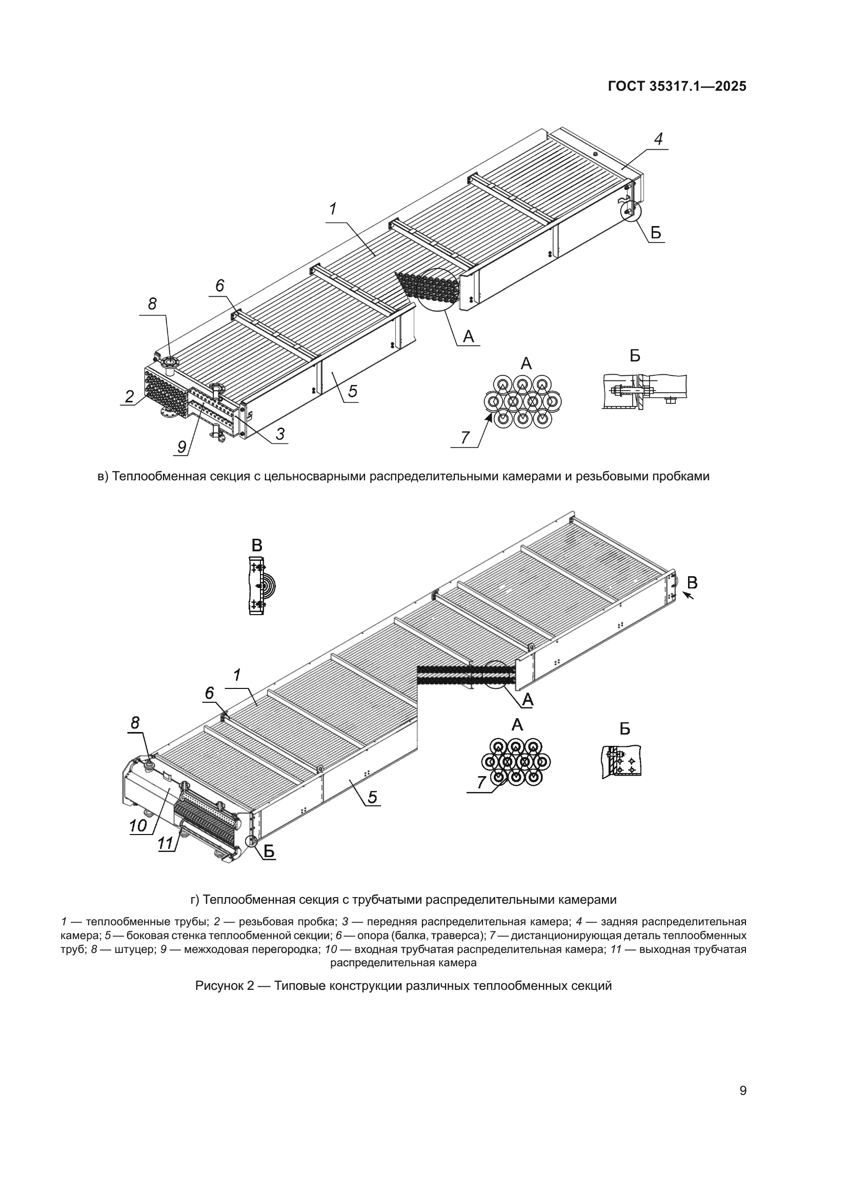 ГОСТ 35317.1-2025