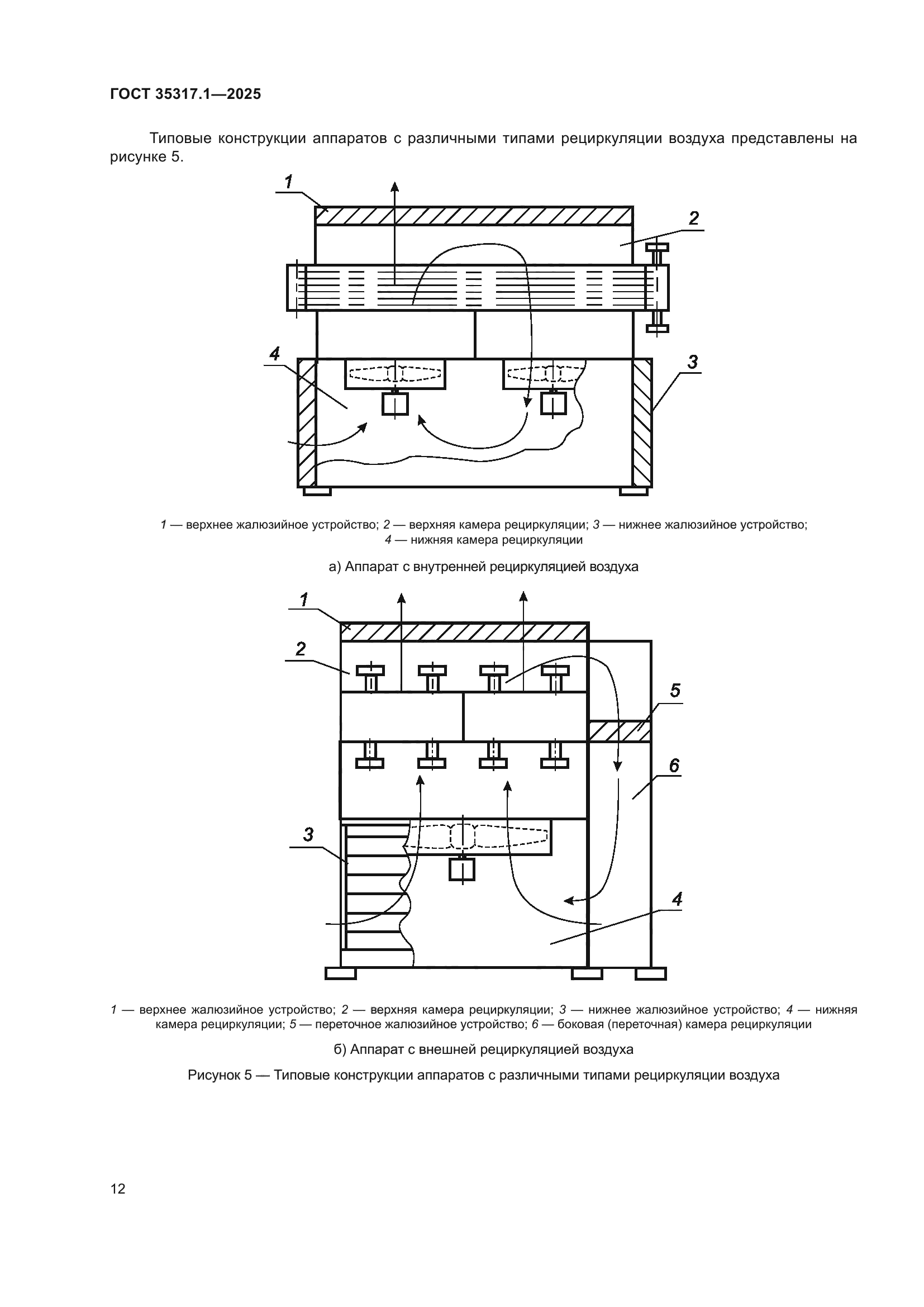 ГОСТ 35317.1-2025
