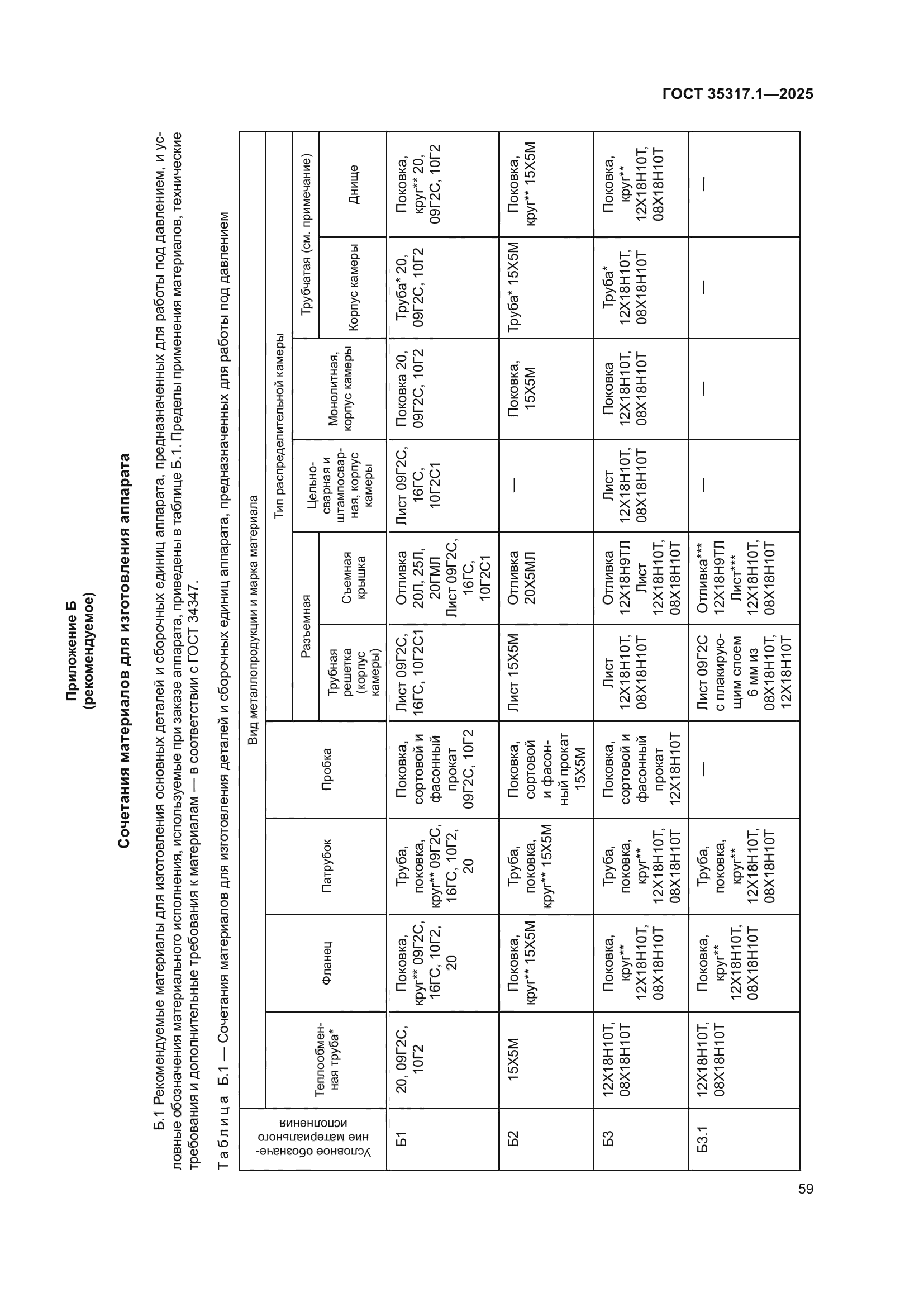 ГОСТ 35317.1-2025