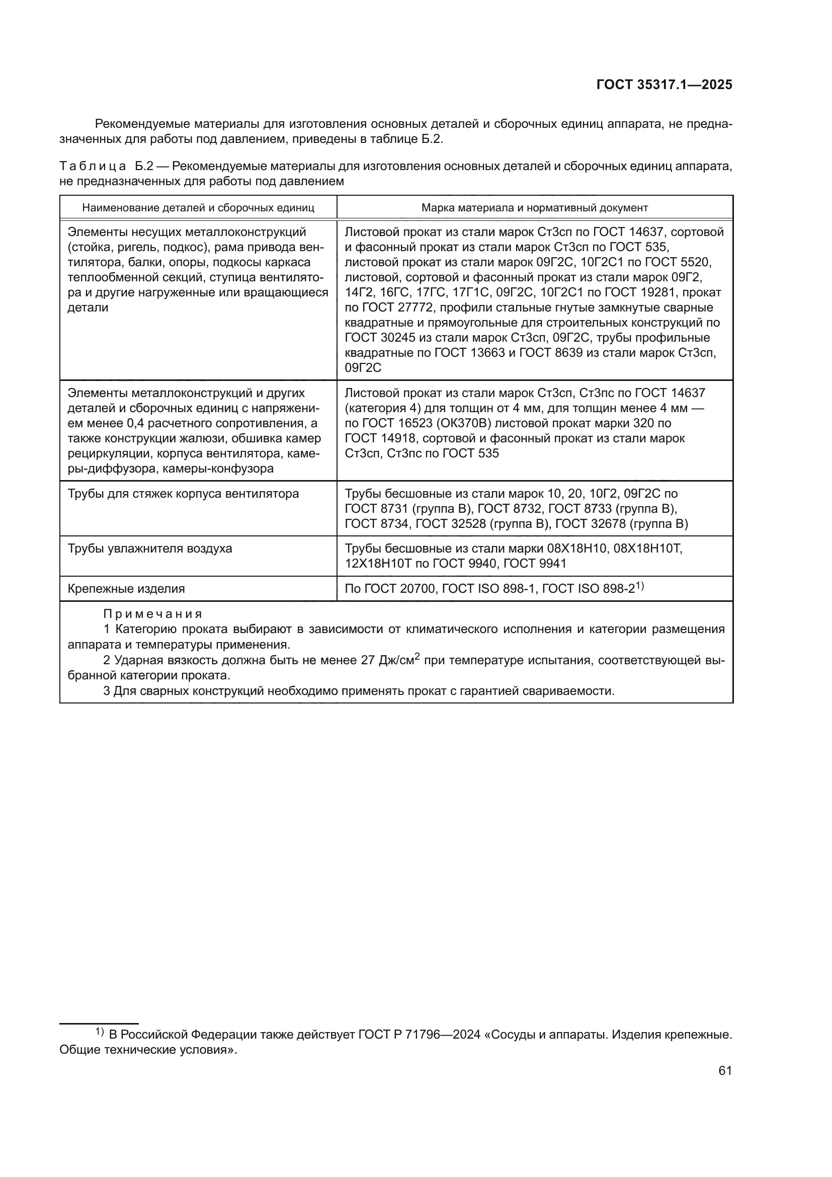 ГОСТ 35317.1-2025