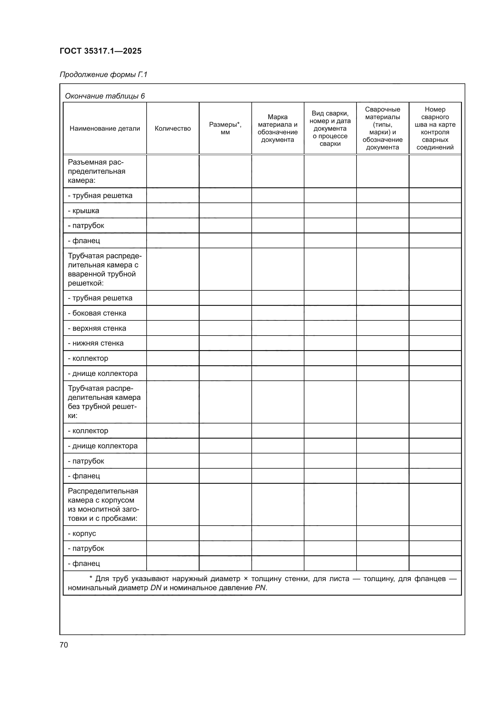 ГОСТ 35317.1-2025