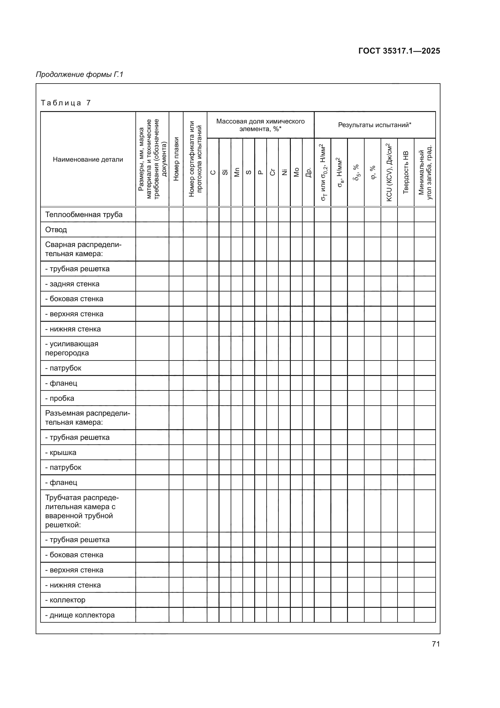ГОСТ 35317.1-2025