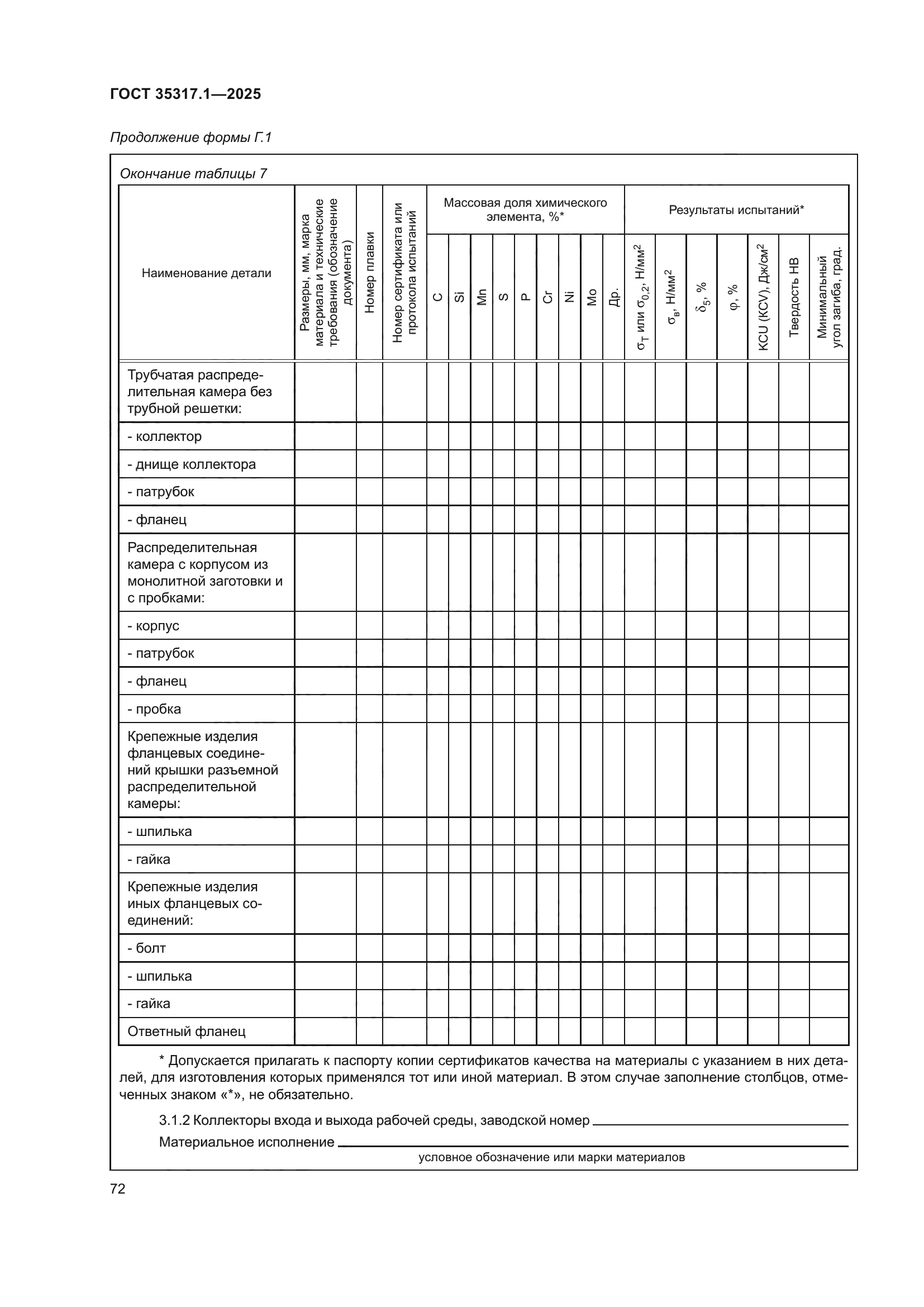 ГОСТ 35317.1-2025