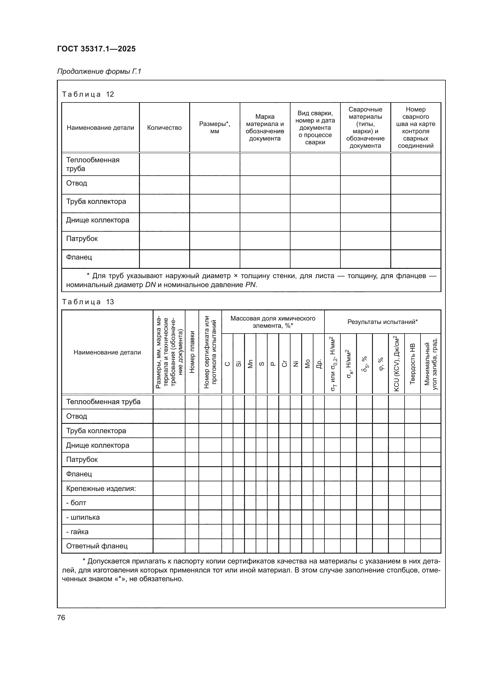 ГОСТ 35317.1-2025