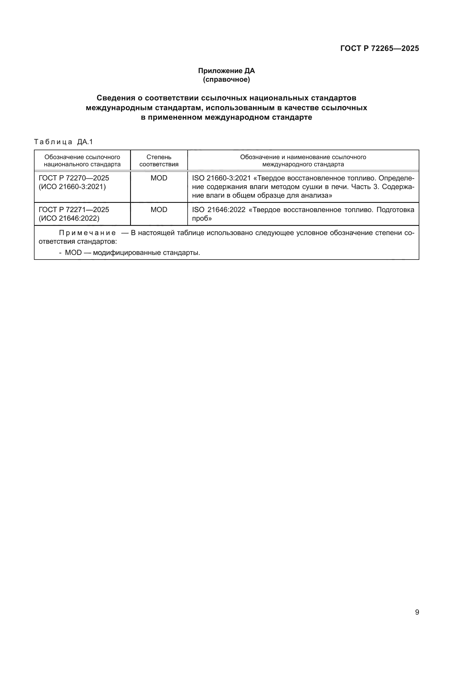 ГОСТ Р 72265-2025