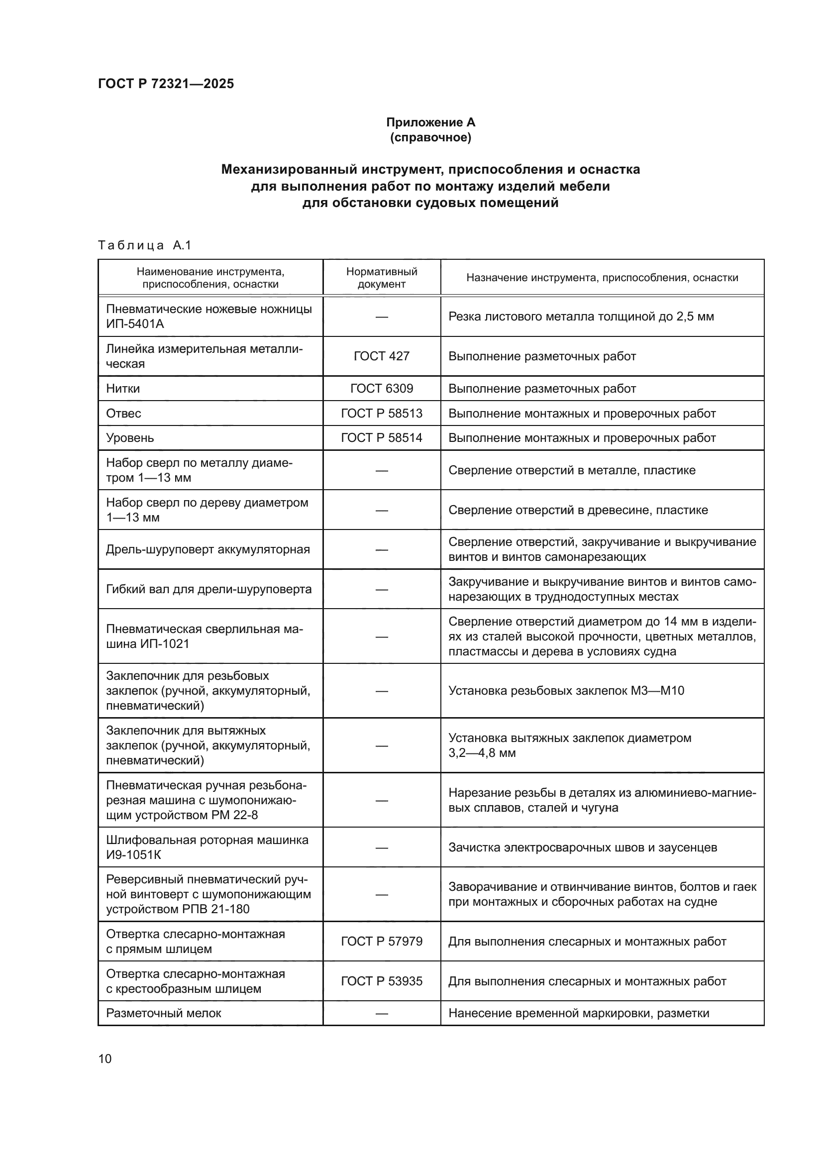 ГОСТ Р 72321-2025