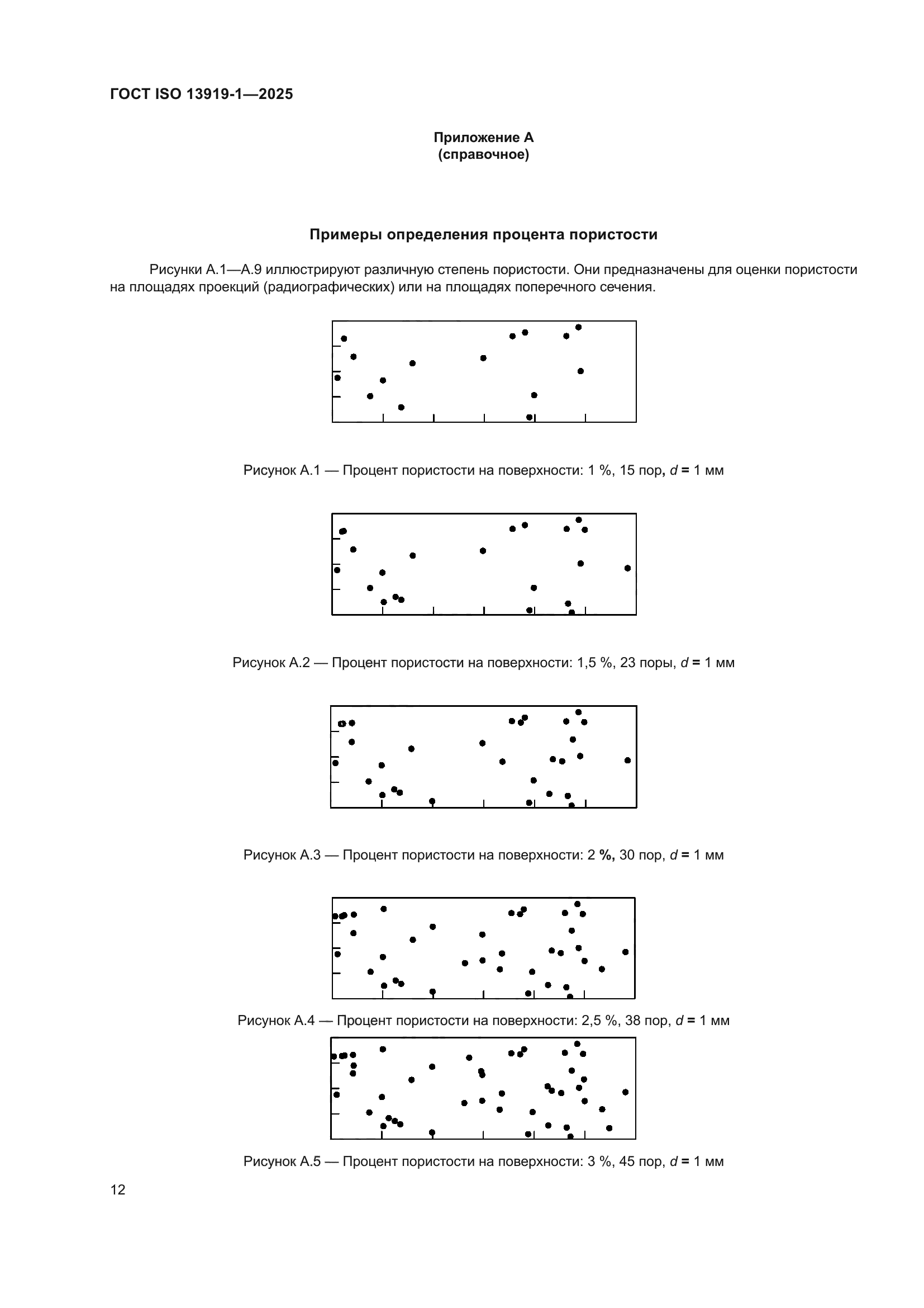 ГОСТ ISO 13919-1-2025
