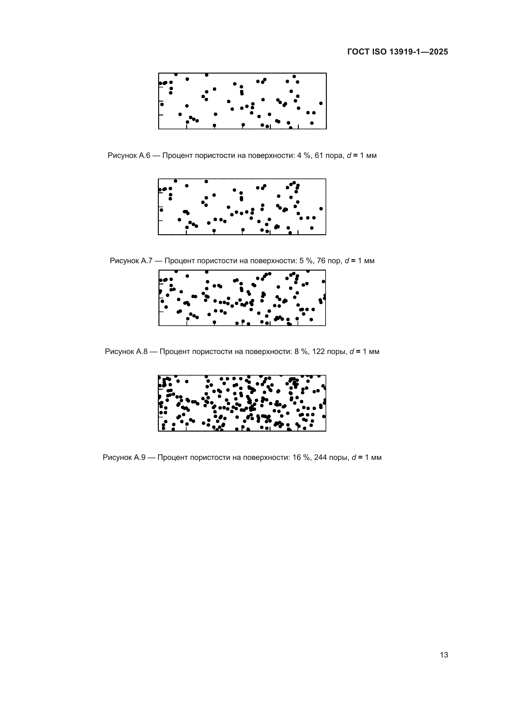 ГОСТ ISO 13919-1-2025