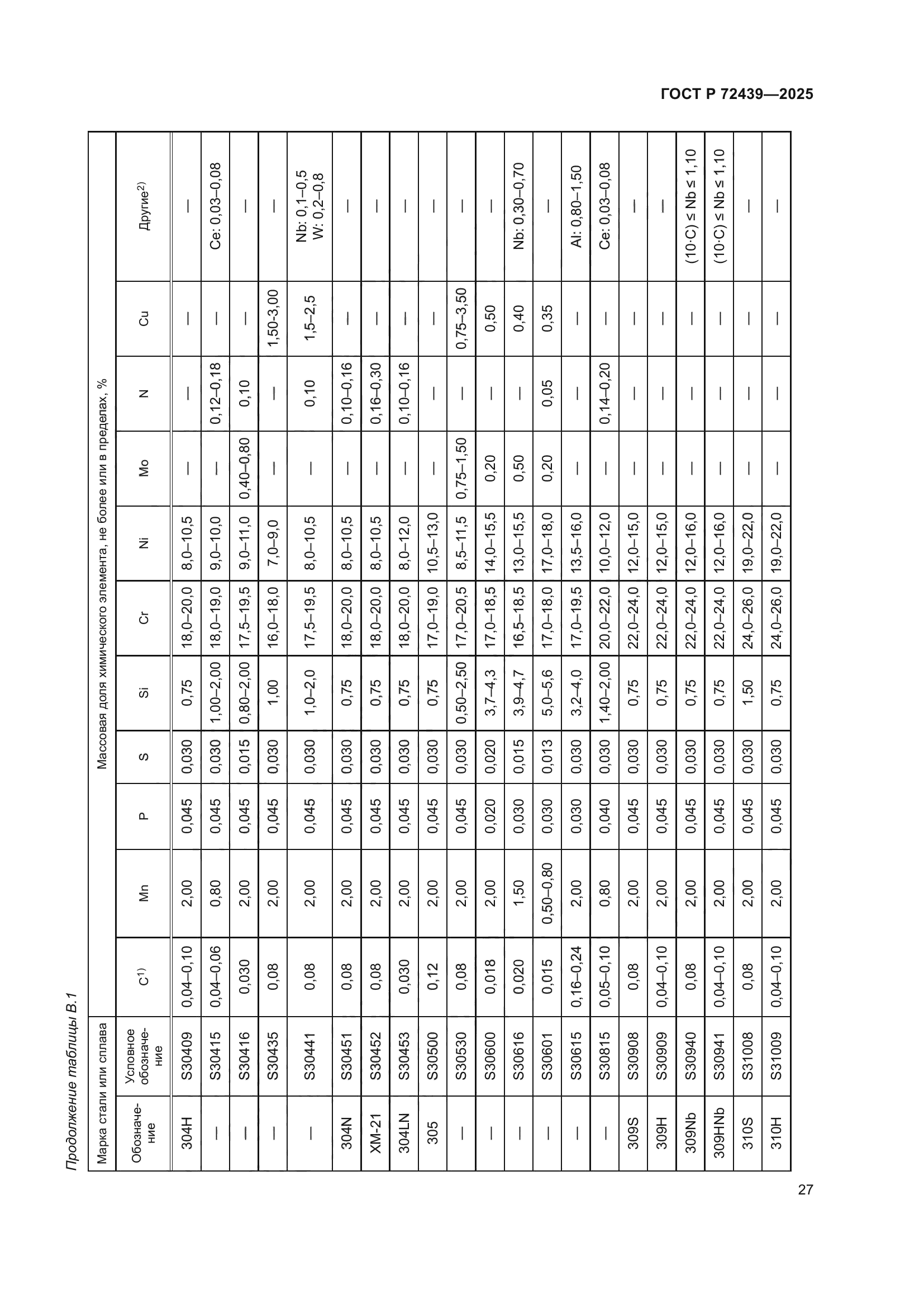 ГОСТ Р 72439-2025