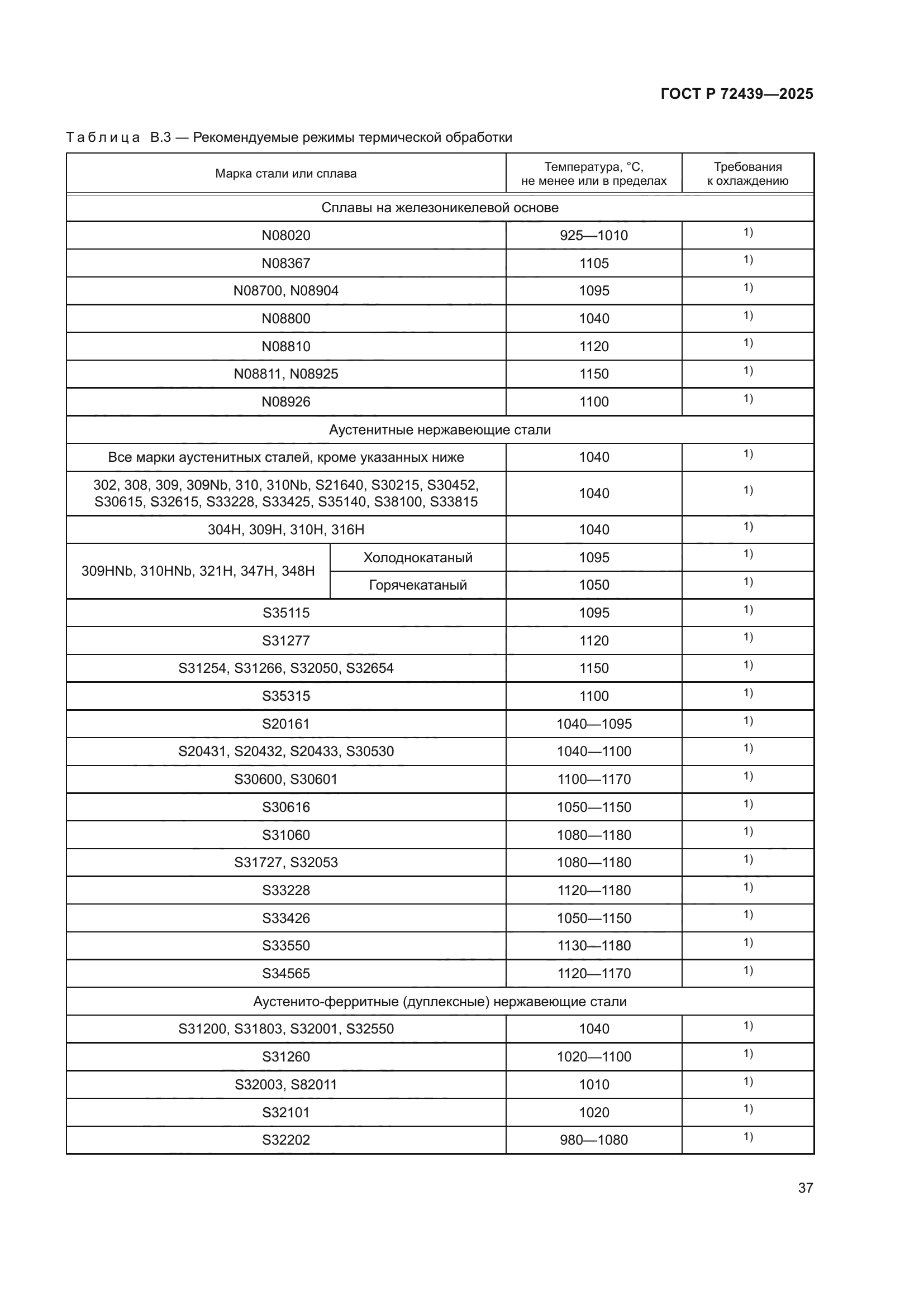 ГОСТ Р 72439-2025