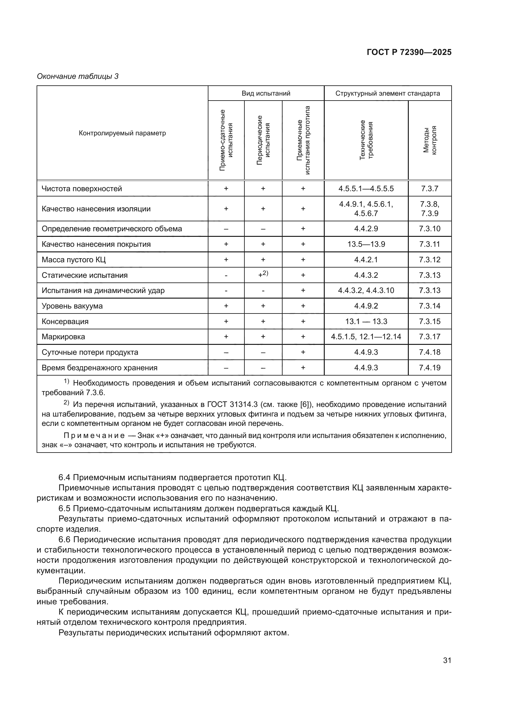 ГОСТ Р 72390-2025