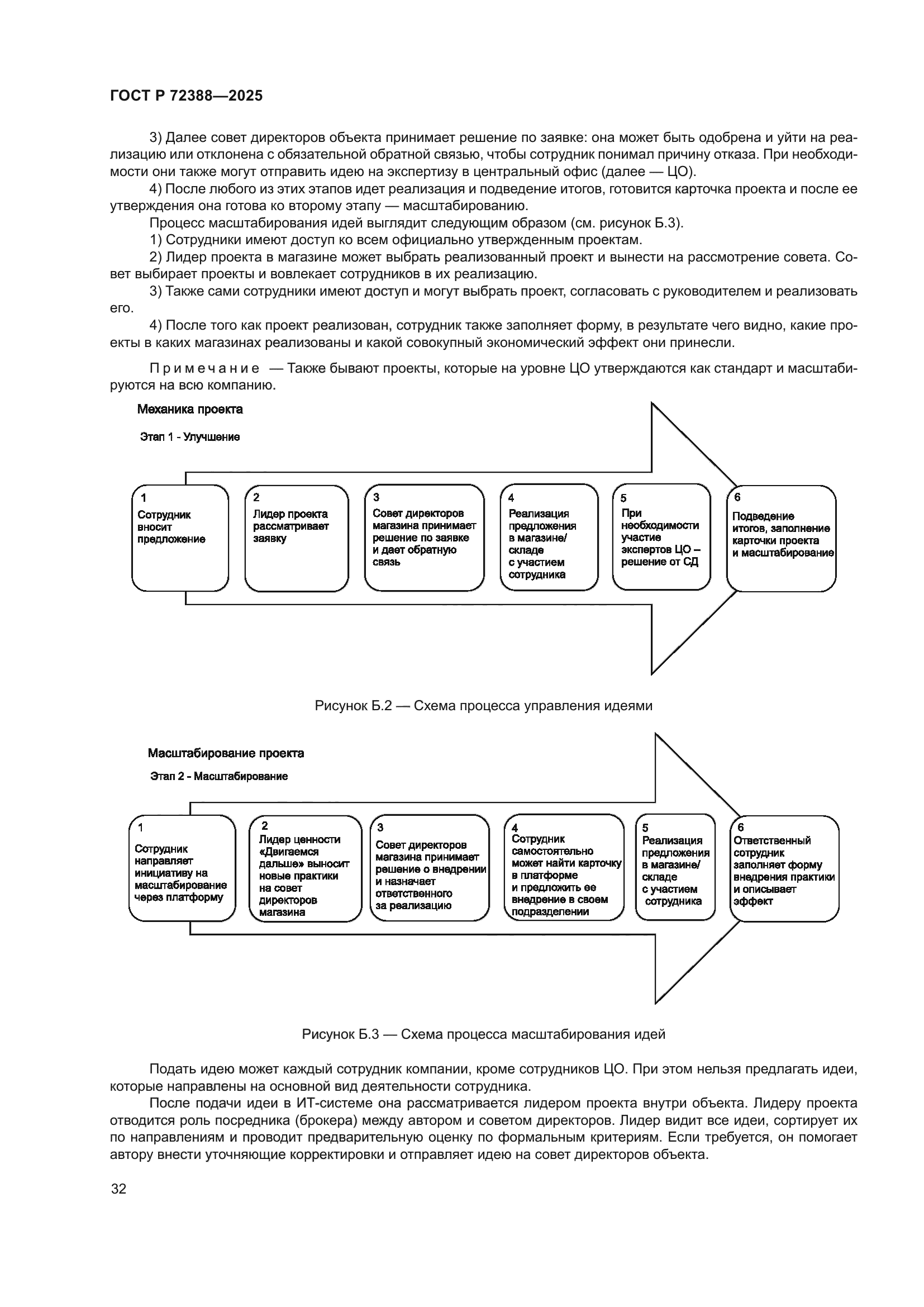 ГОСТ Р 72388-2025