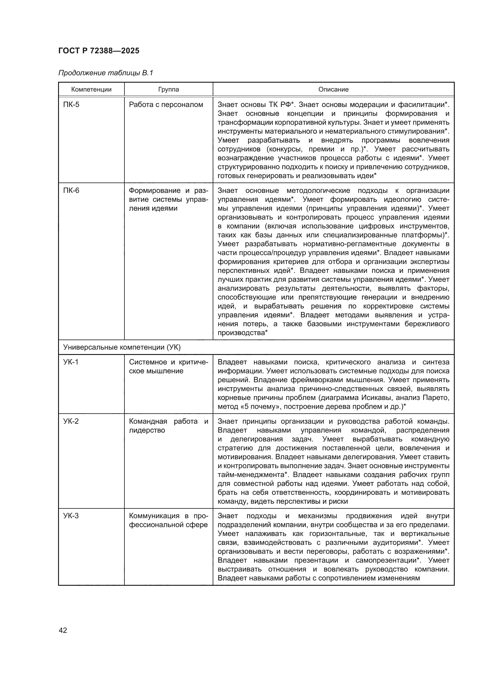 ГОСТ Р 72388-2025