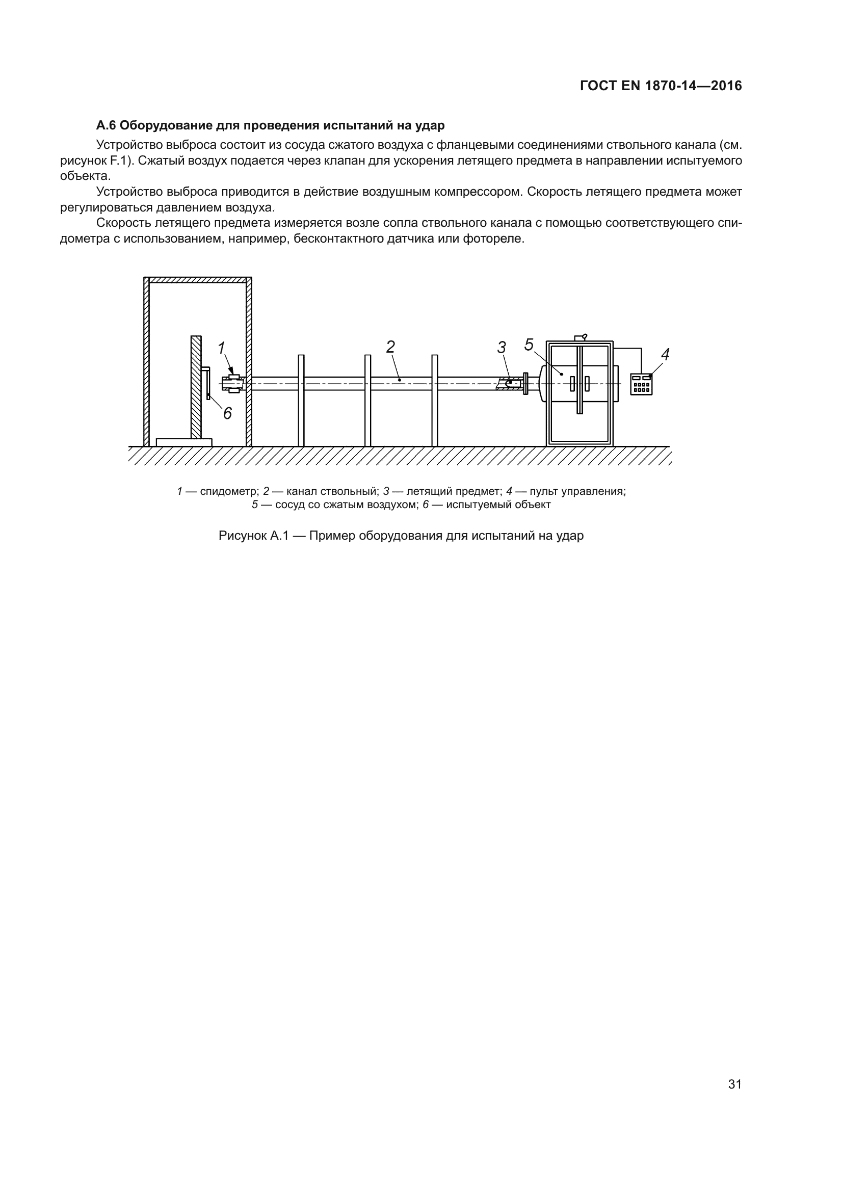 ГОСТ EN 1870-14-2016