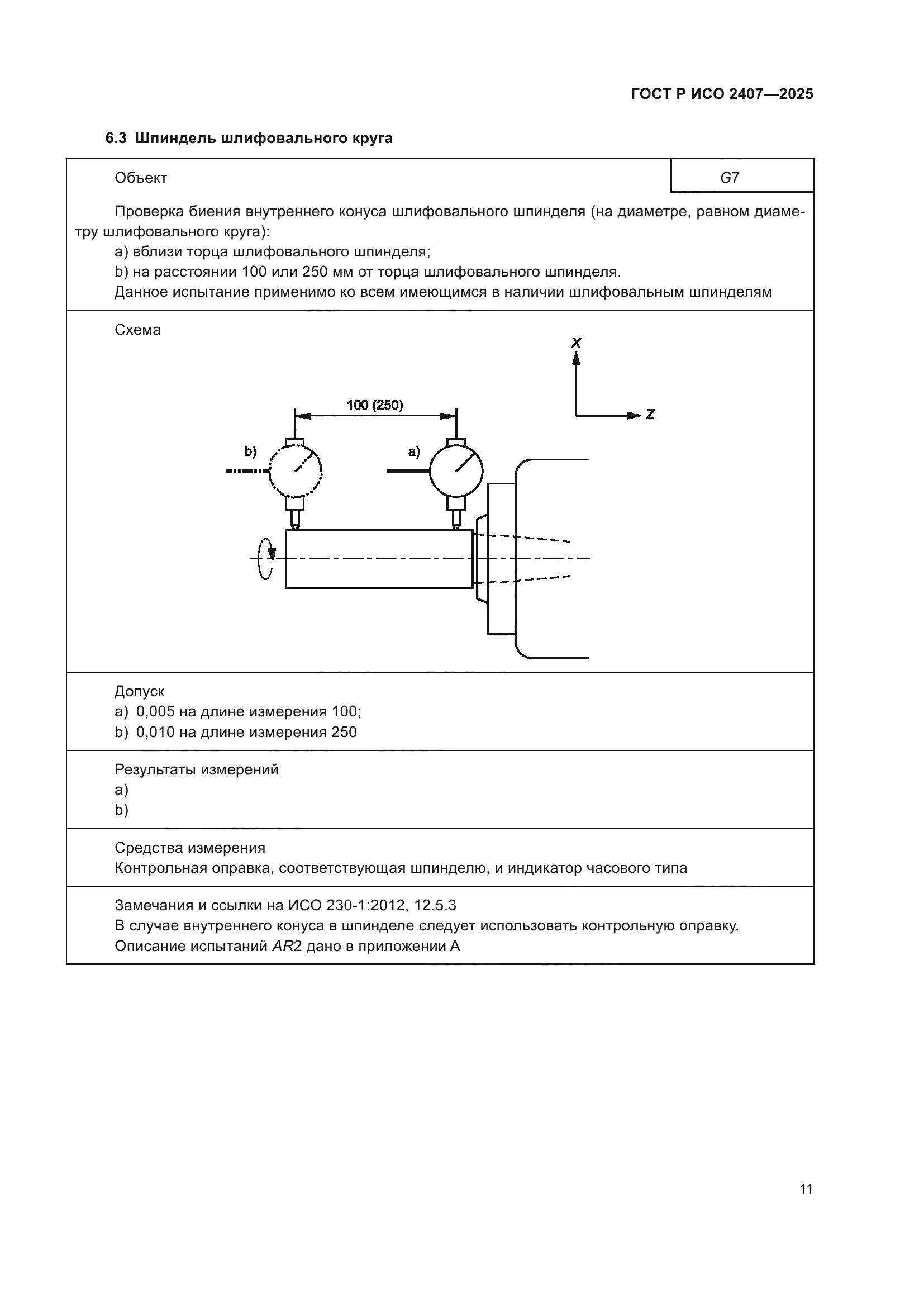 ГОСТ Р ИСО 2407-2025