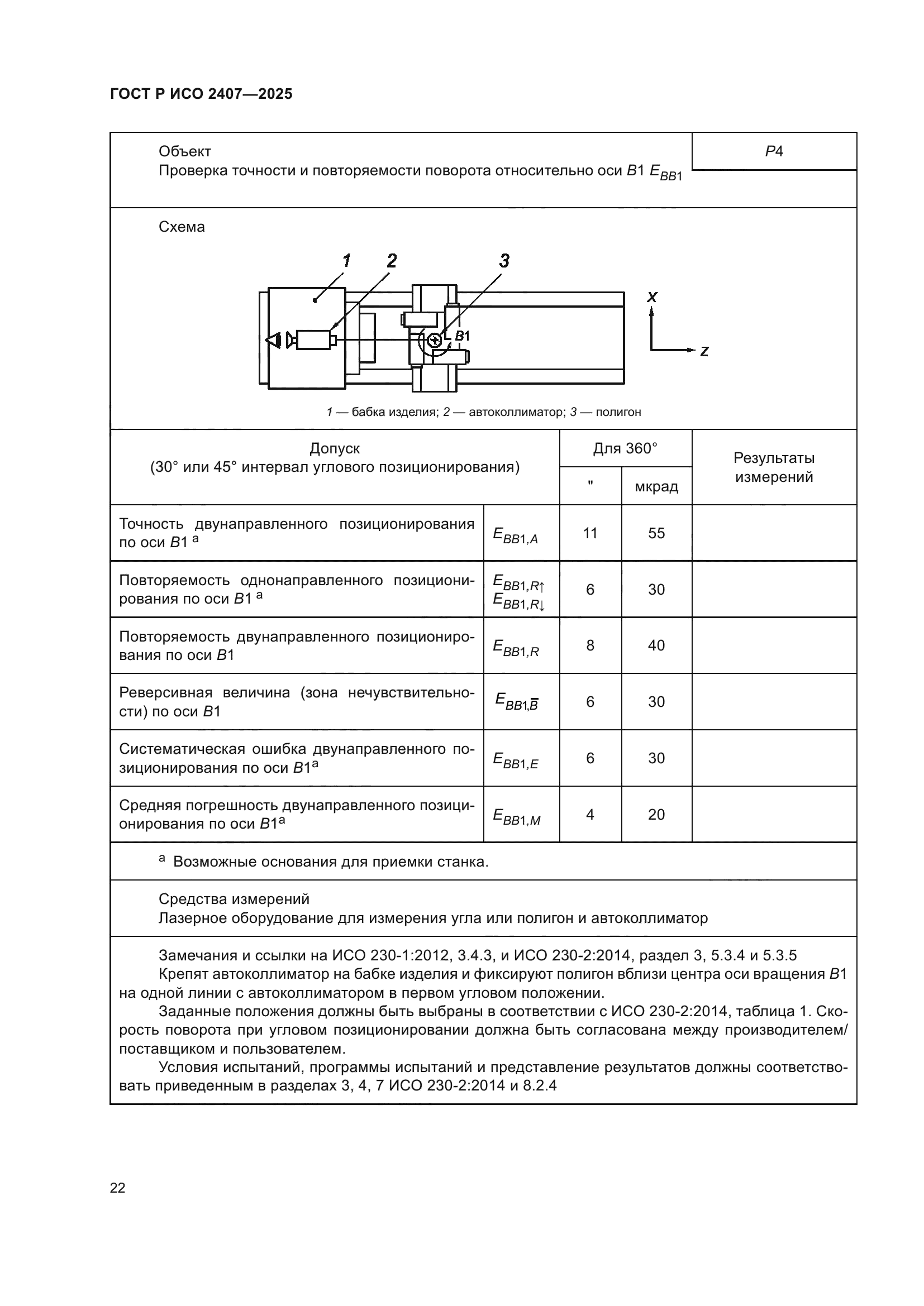 ГОСТ Р ИСО 2407-2025