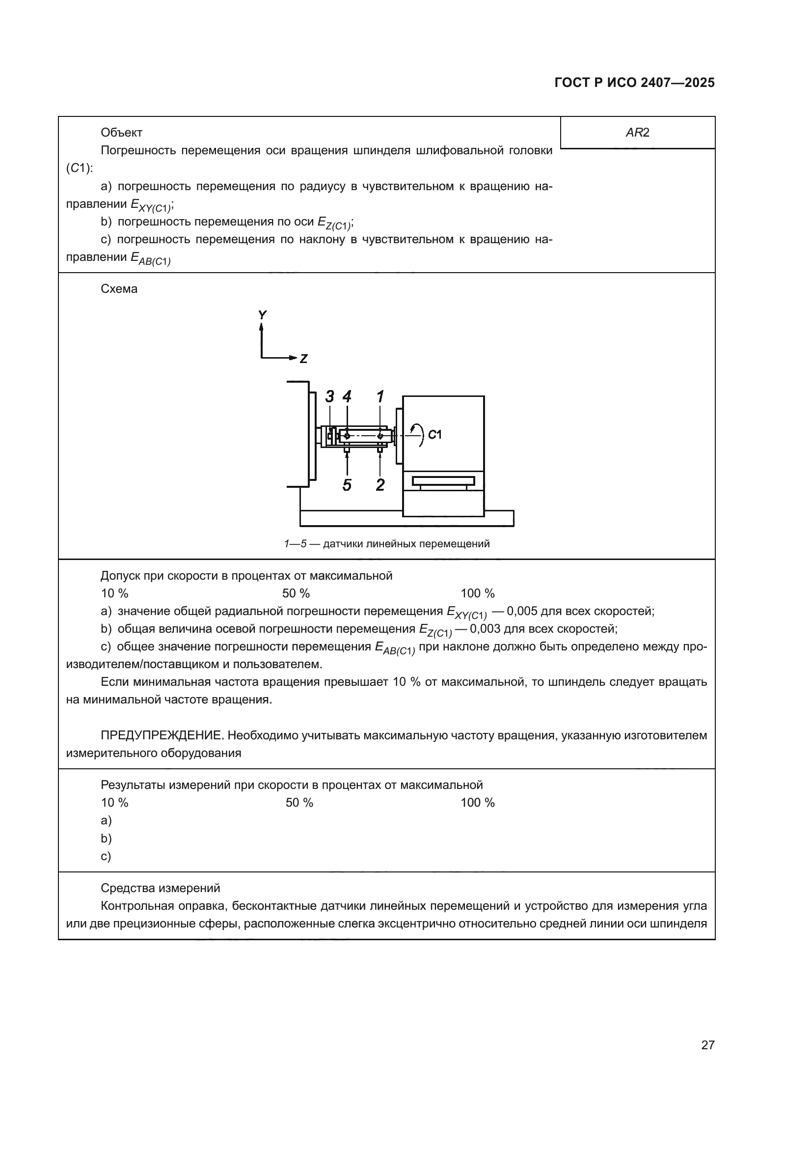 ГОСТ Р ИСО 2407-2025