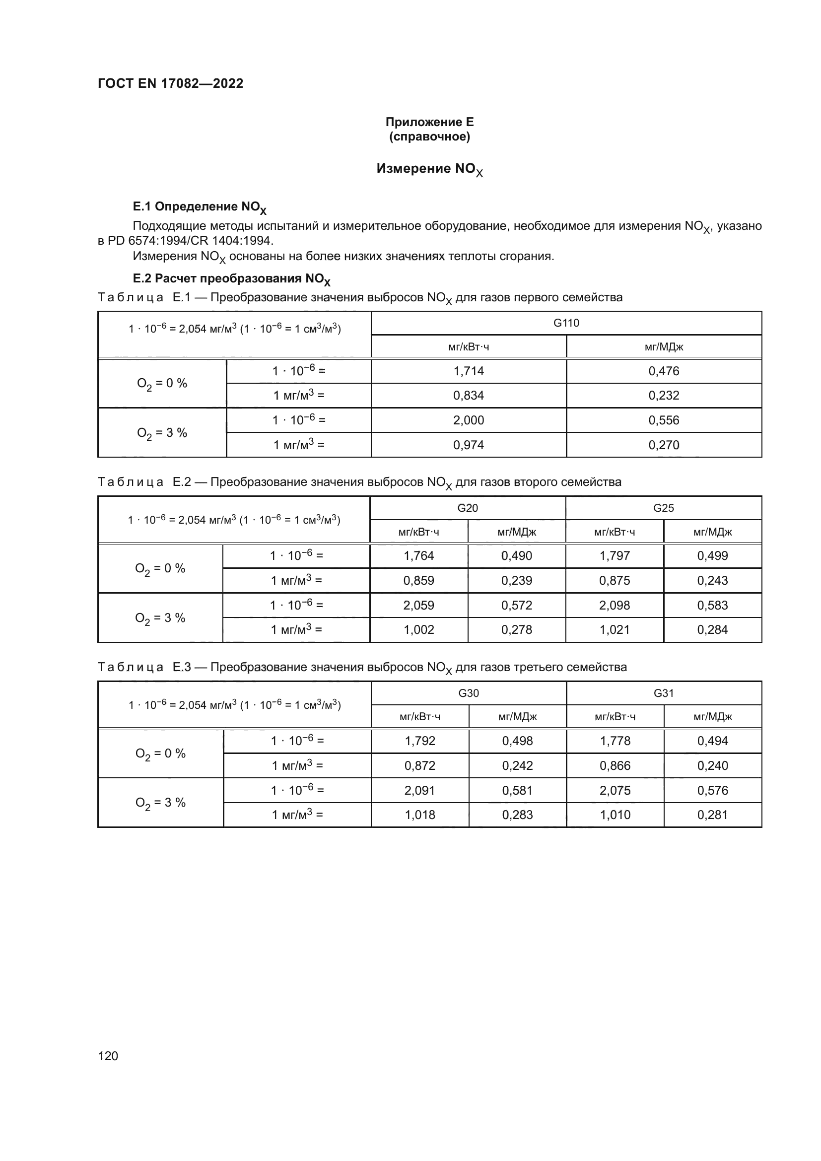 ГОСТ EN 17082-2022