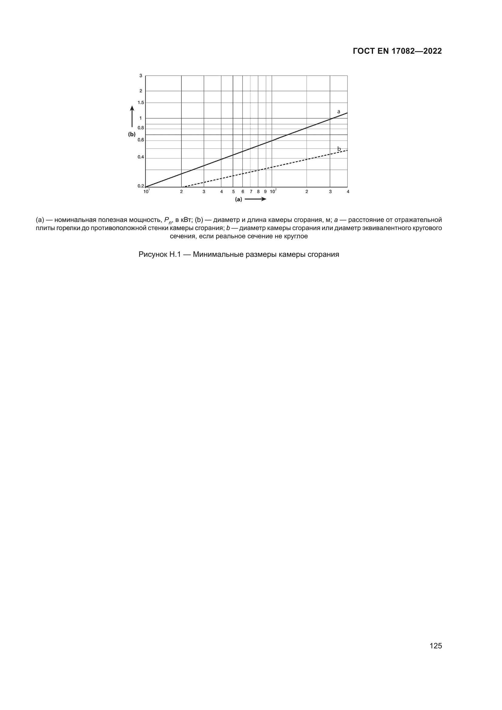 ГОСТ EN 17082-2022