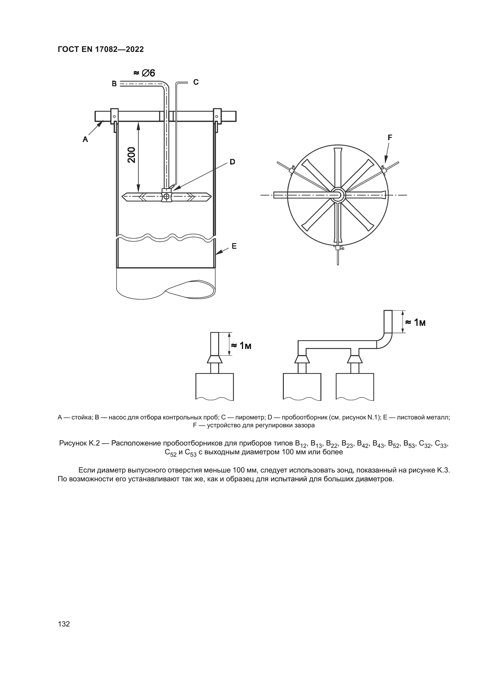 ГОСТ EN 17082-2022