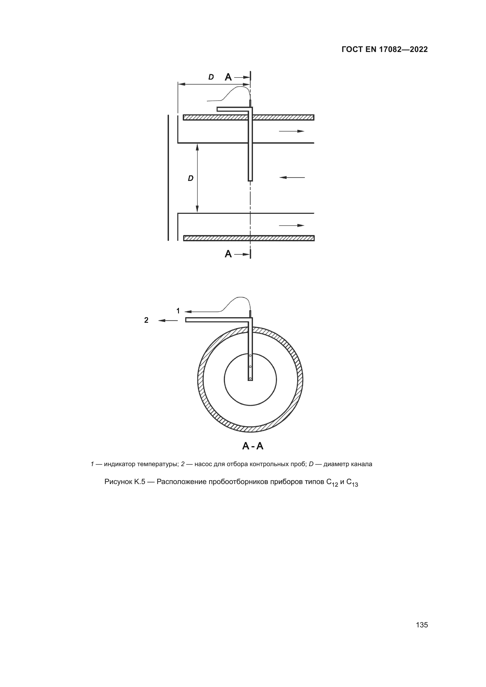 ГОСТ EN 17082-2022