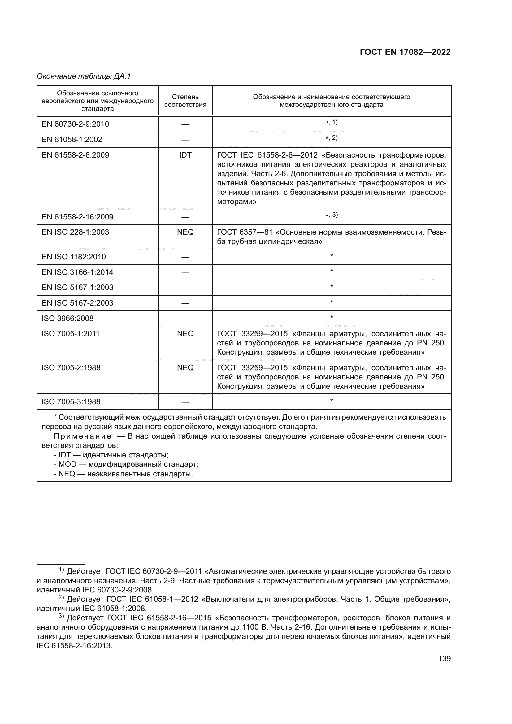 ГОСТ EN 17082-2022