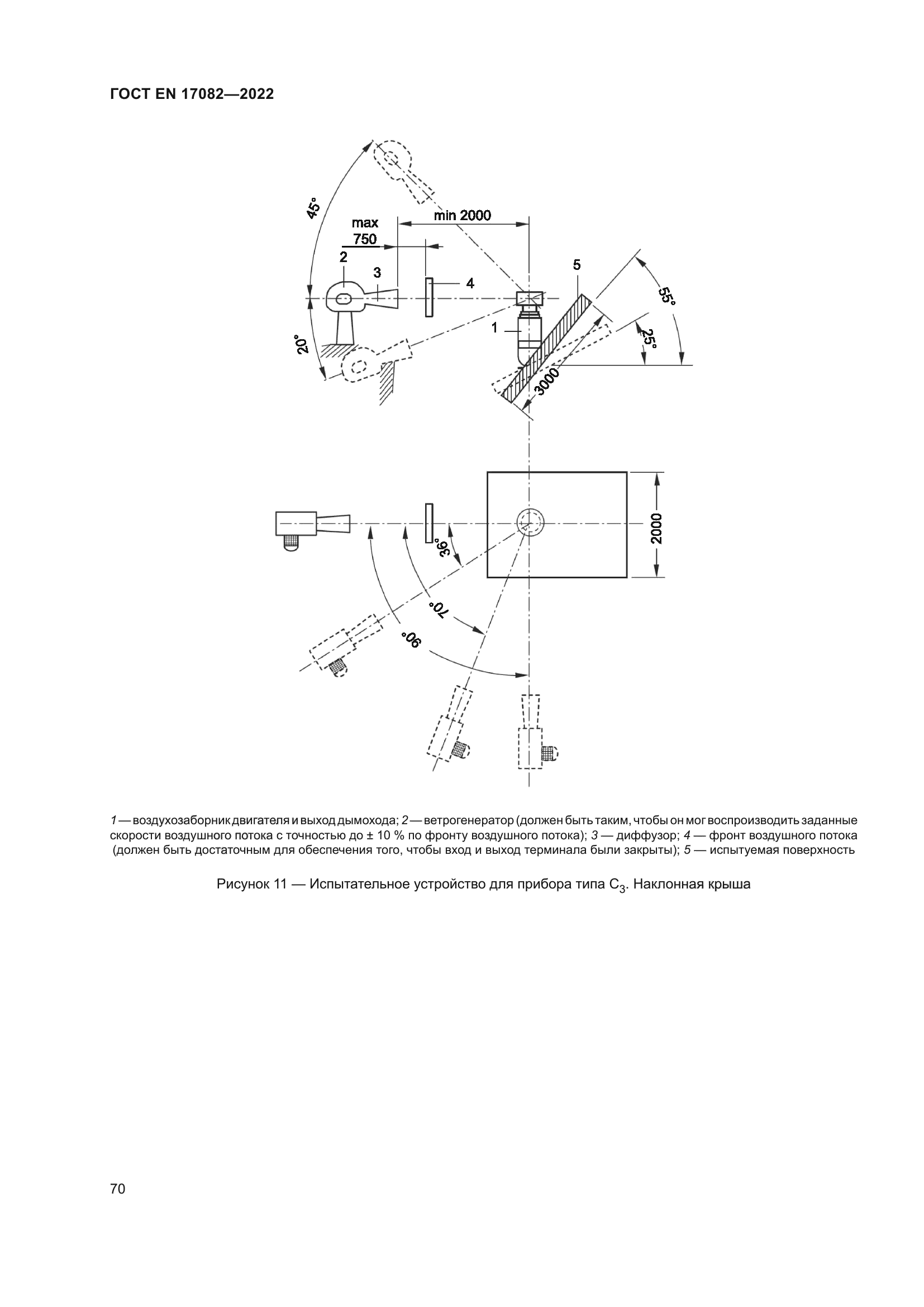 ГОСТ EN 17082-2022