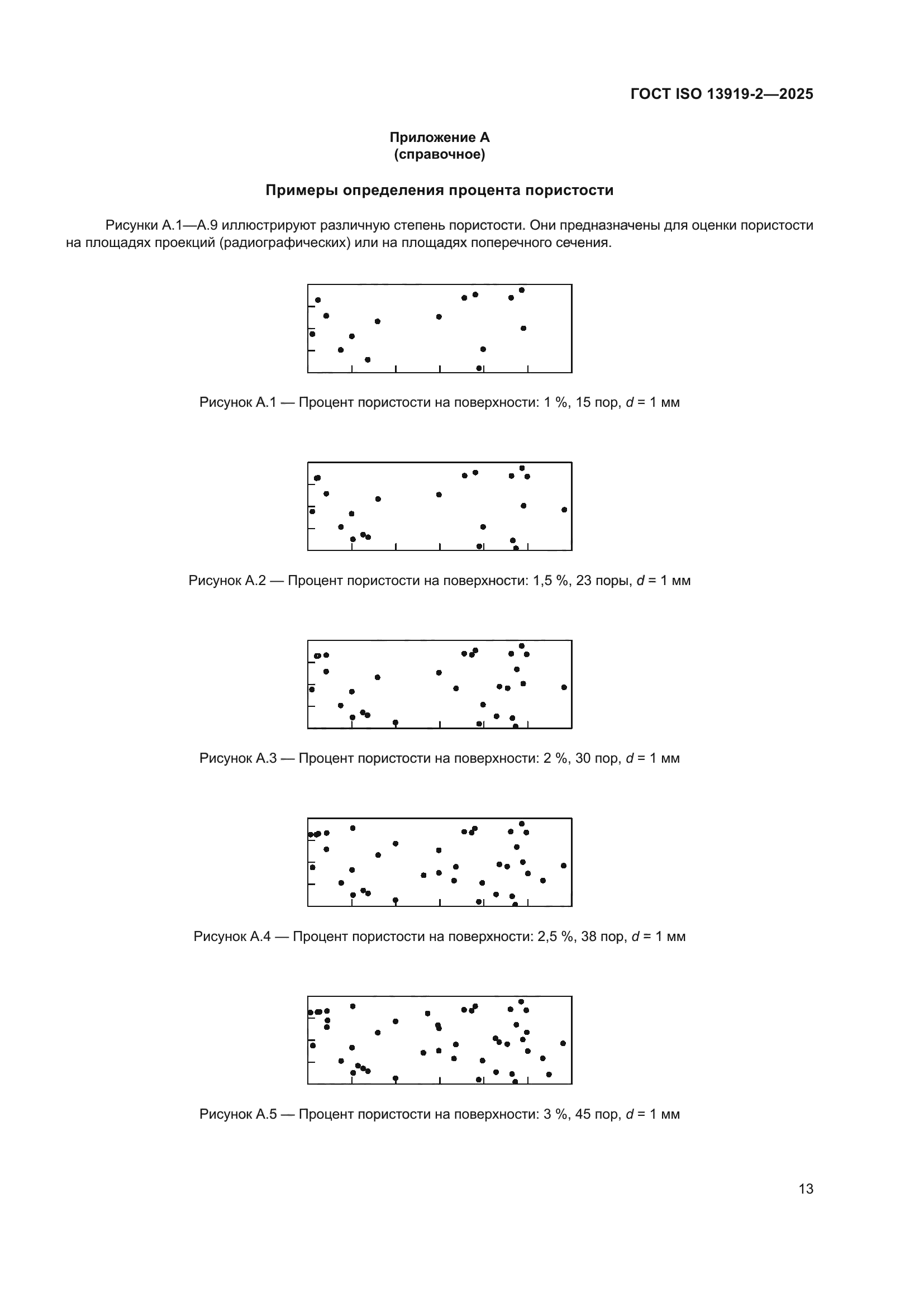ГОСТ ISO 13919-2-2025