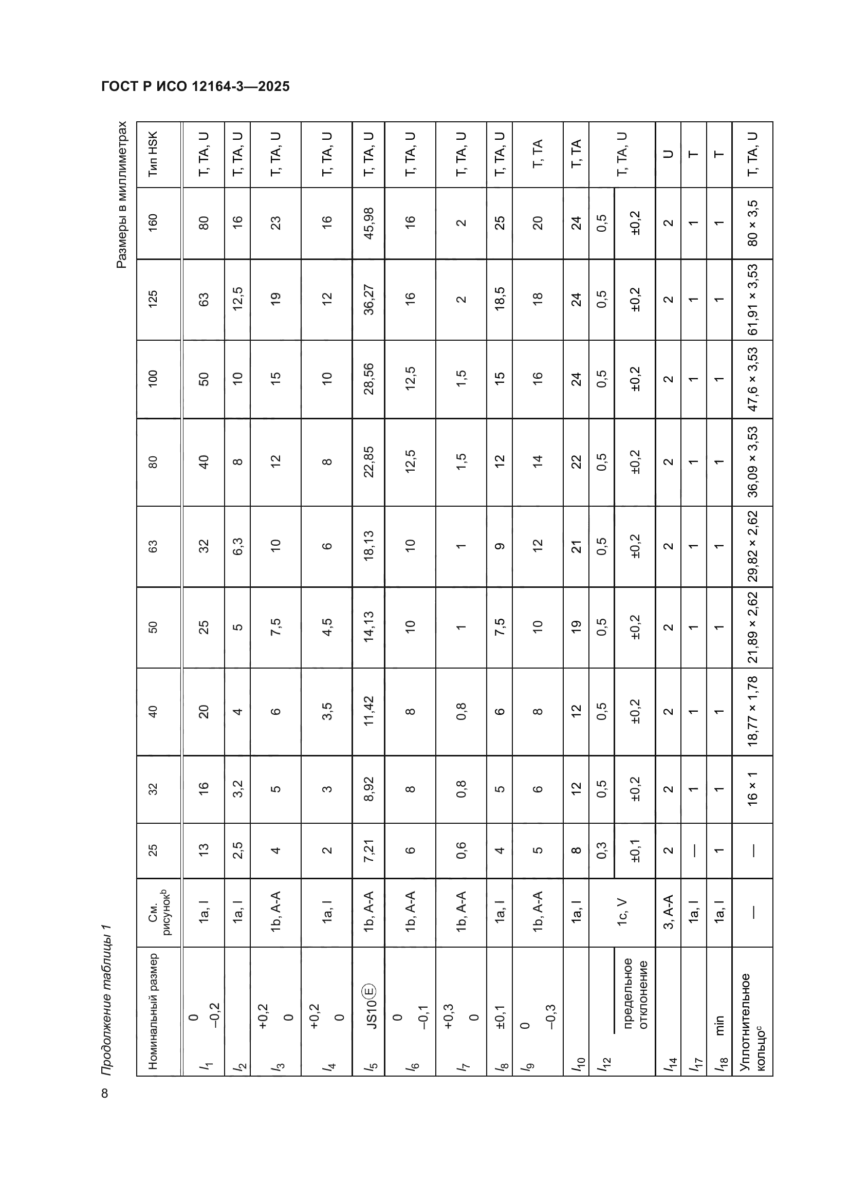 ГОСТ Р ИСО 12164-3-2025