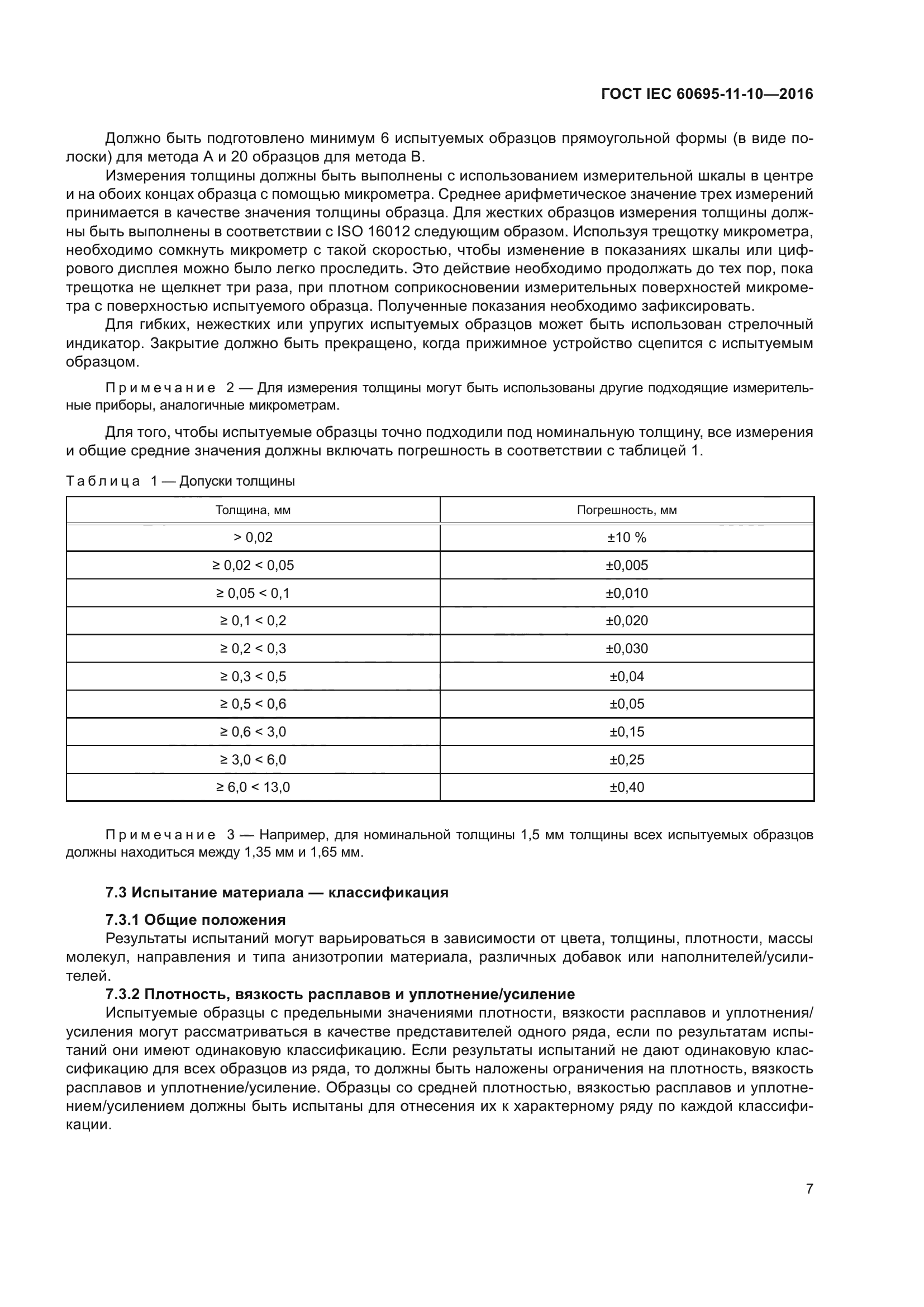 ГОСТ IEC 60695-11-10-2016