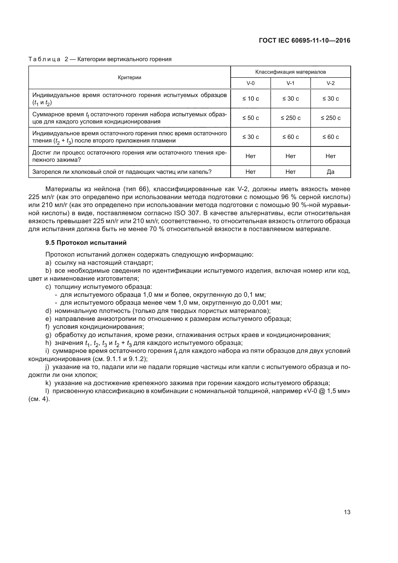 ГОСТ IEC 60695-11-10-2016