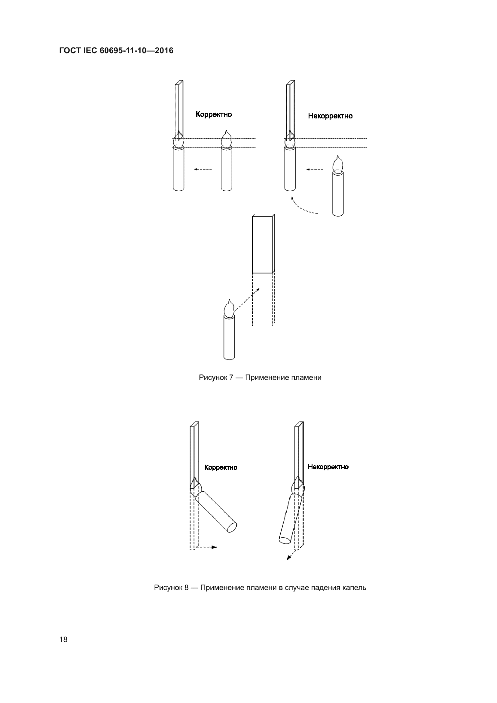 ГОСТ IEC 60695-11-10-2016