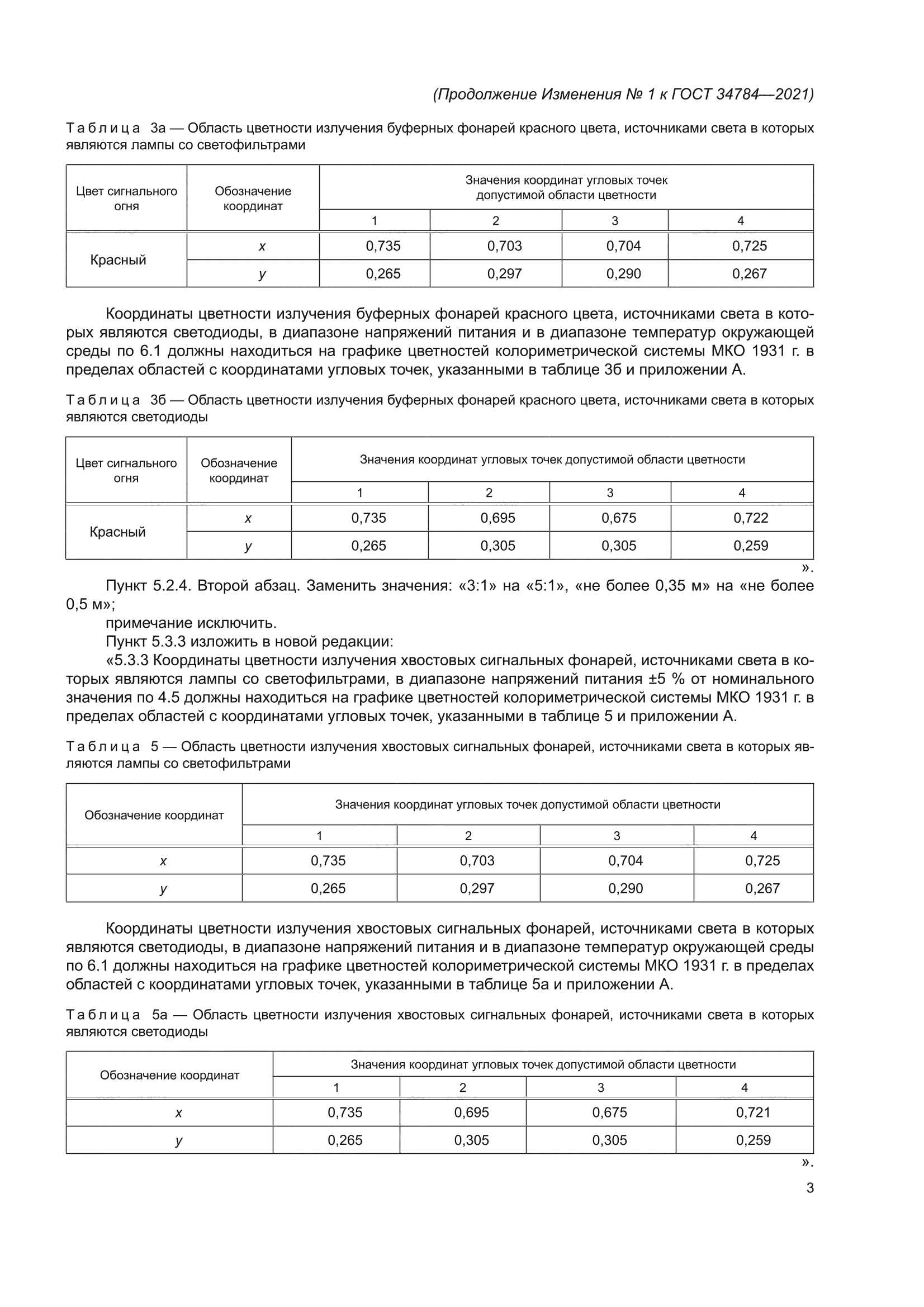 Изменение №1 к ГОСТ 34784-2021