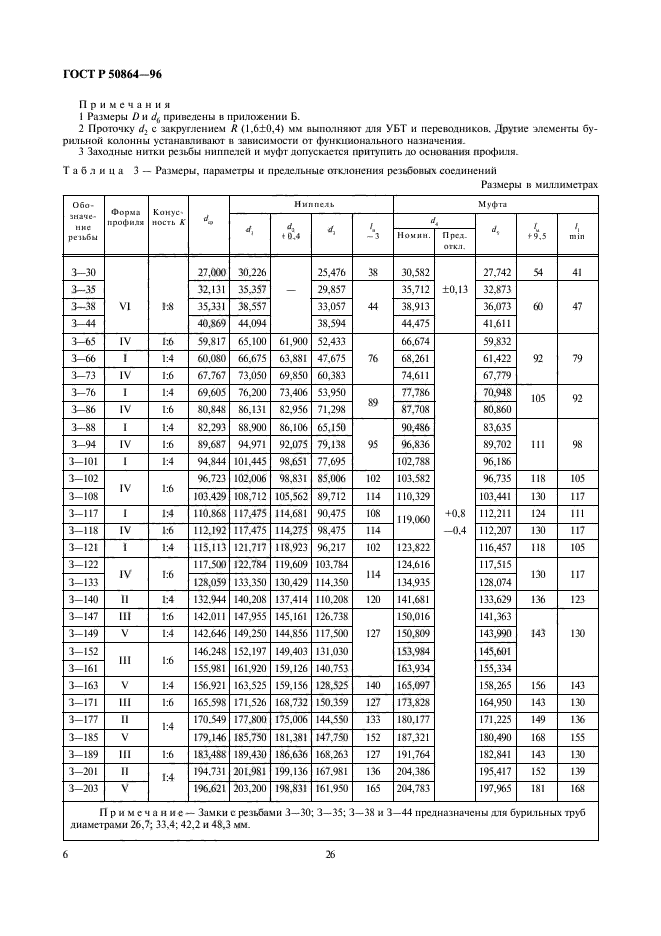 Скачать ГОСТ 6357-73 Резьба трубная цилиндрическая. Профиль, основные размеры и 