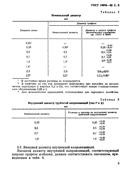 ГОСТ 19445-93