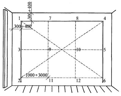 106-05 ТК «Технологическая карта на оштукатуривание внутренних кирпичных  поверхностей при простой, улучшенной и высококачественной штукатурке»