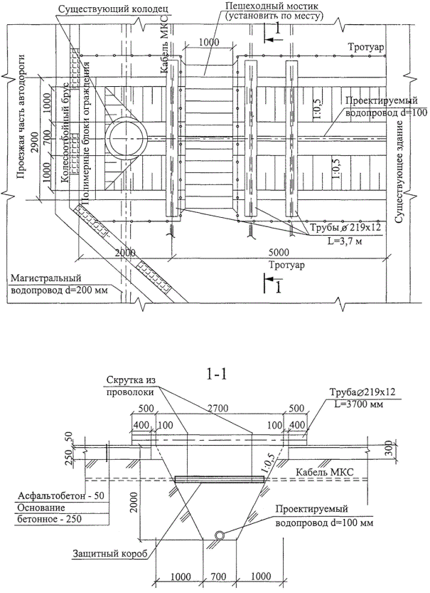 7390 ТК «Технологическая карта. Устройство вводов водопровода в здания и  сооружения»