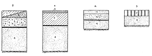 Устройство покрытия из фибробетона приготовление раствора цементного в бетономешалке