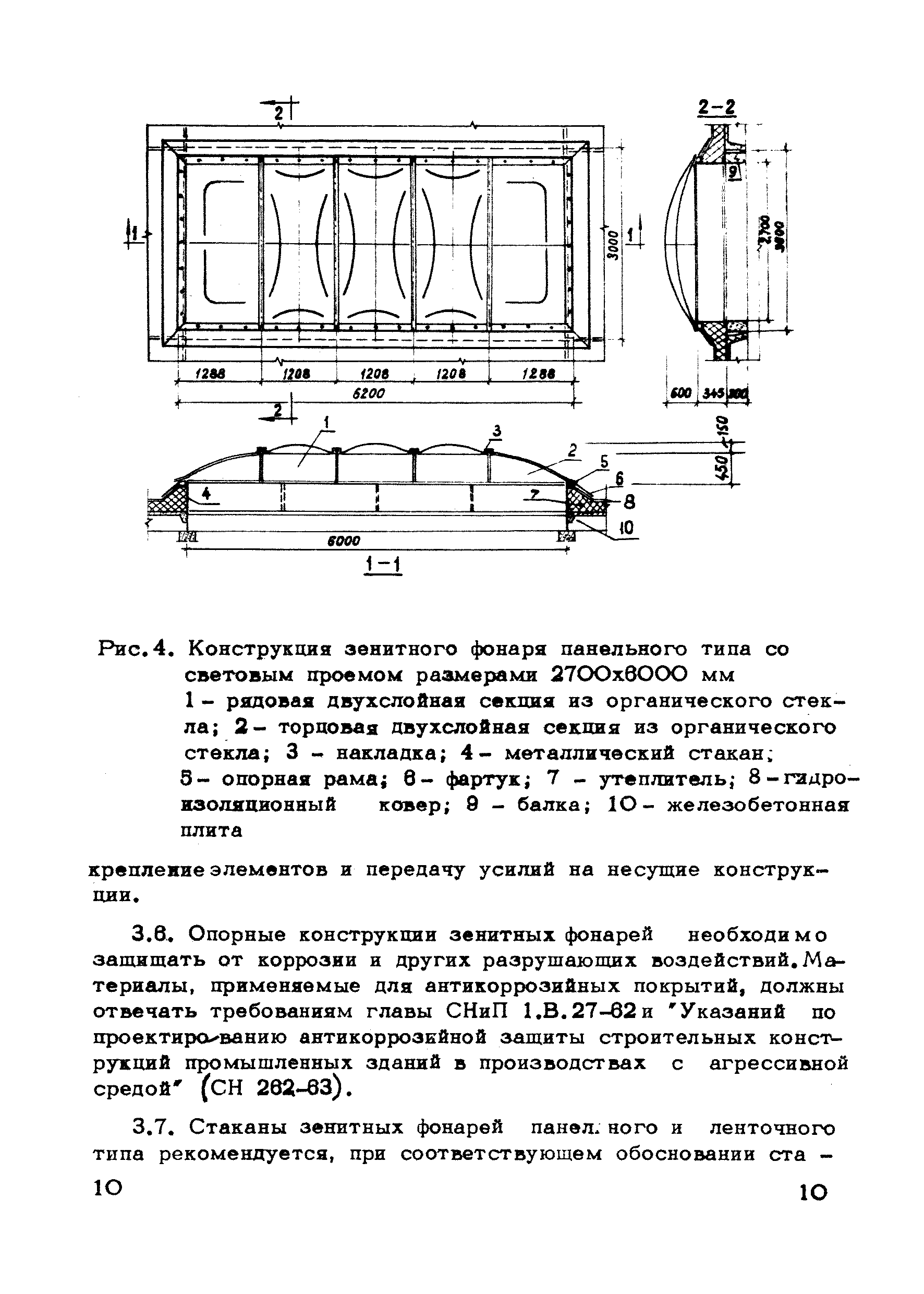 поправка