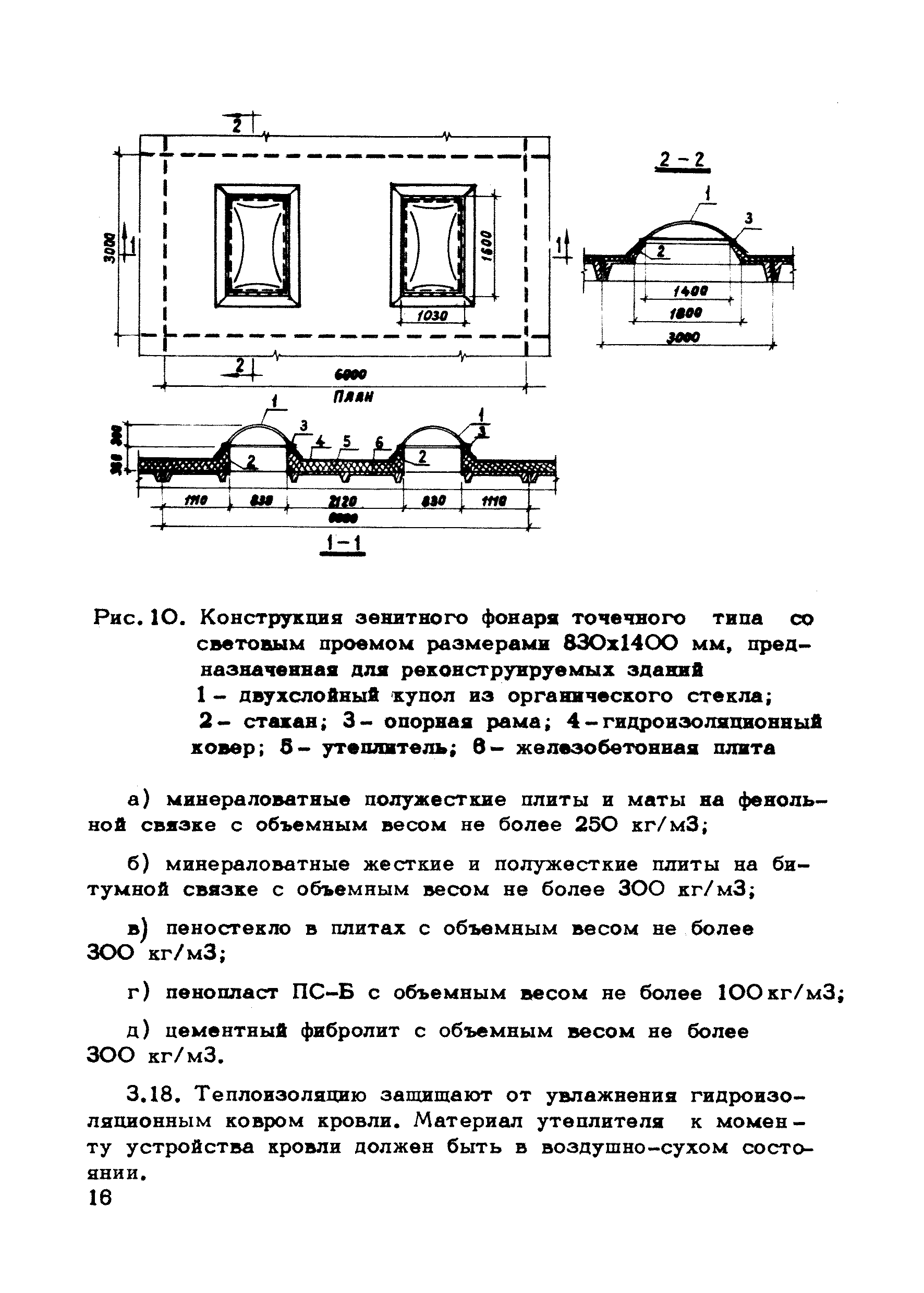 поправка