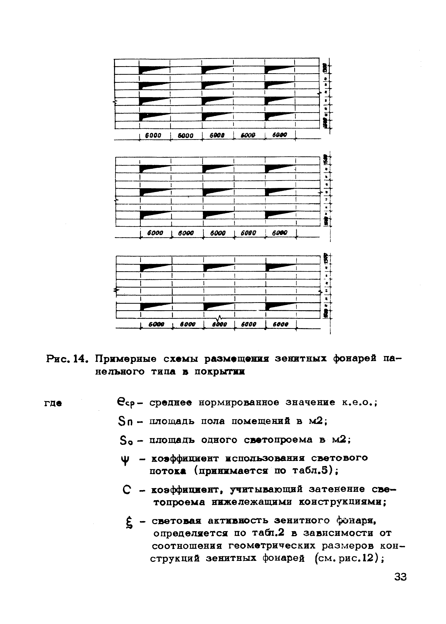 поправка