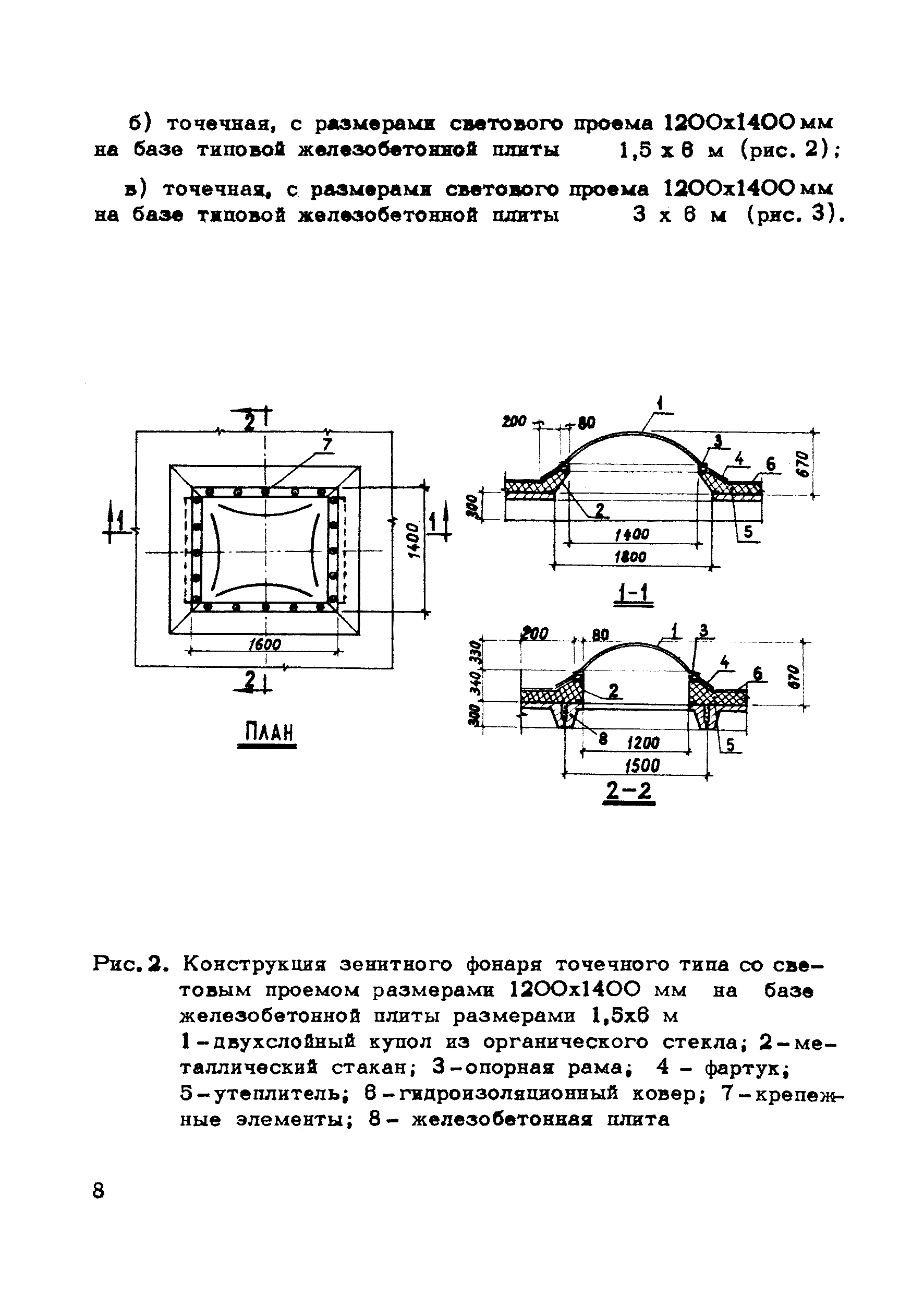 поправка