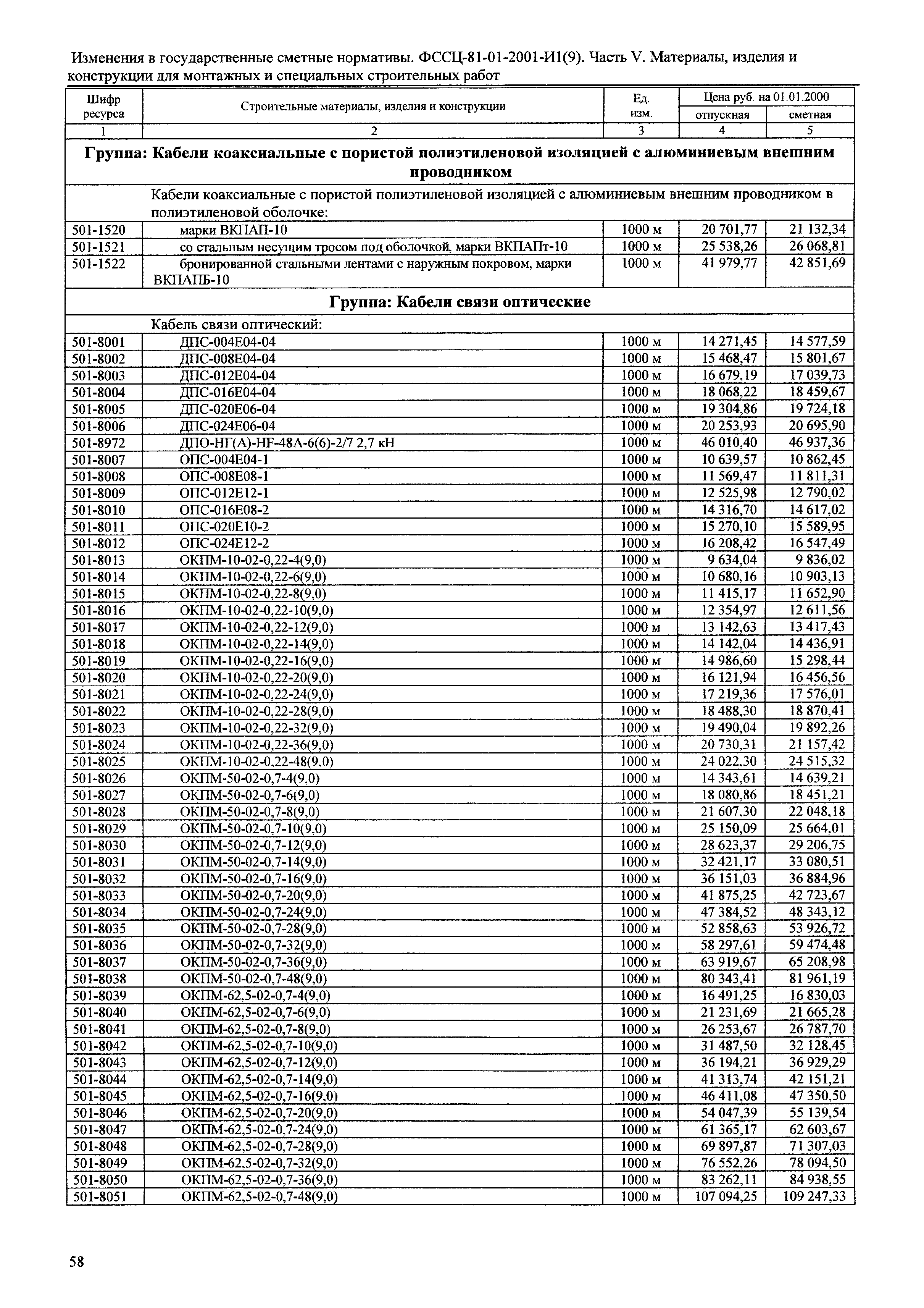 № 81-01-2001-И1(9)