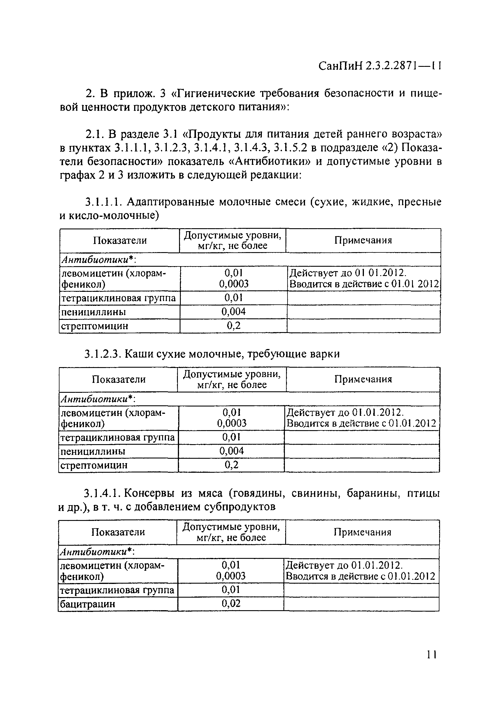 СанПиН 2.3.2.2871-11