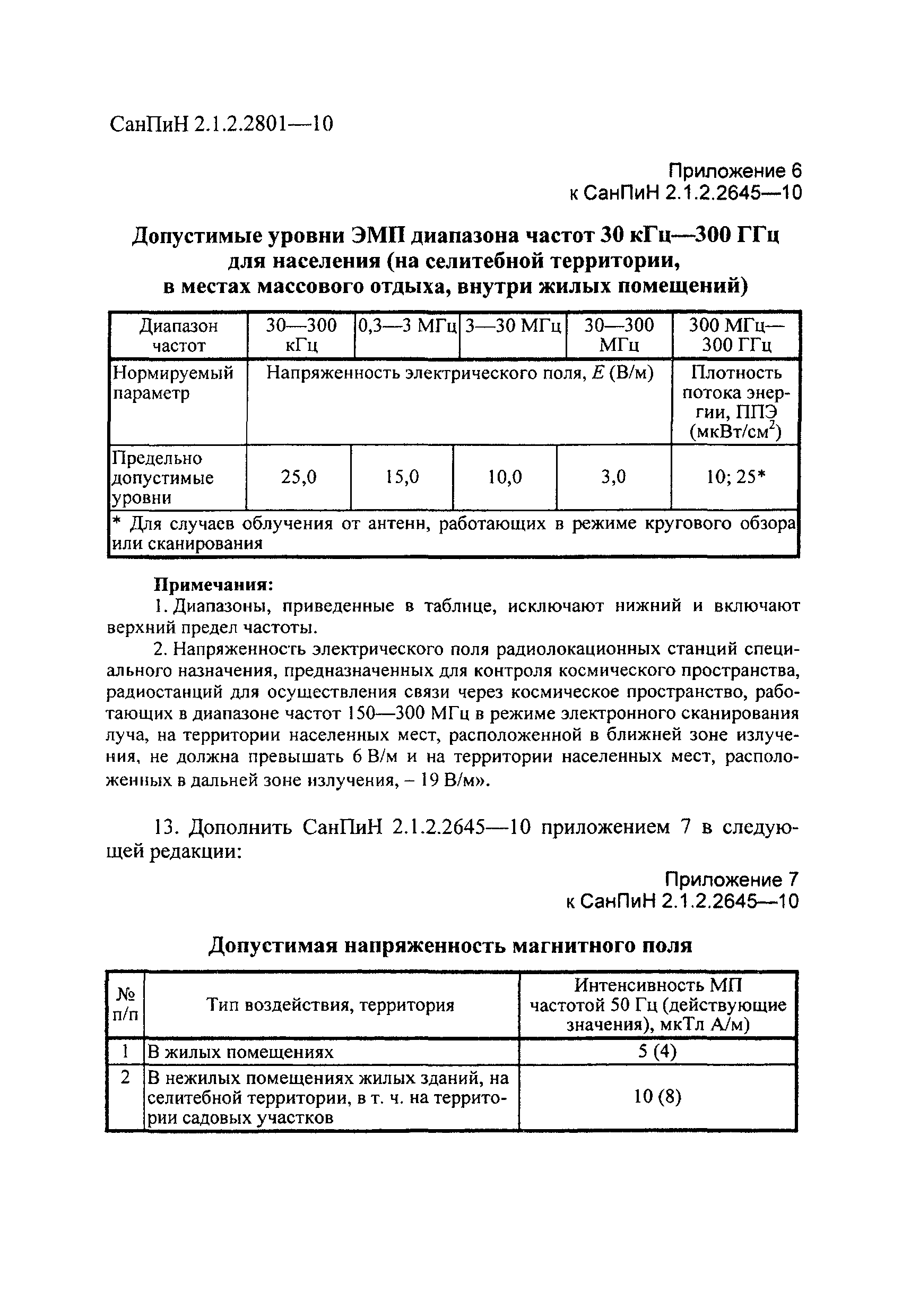 СанПиН 2.1.2.2801-10